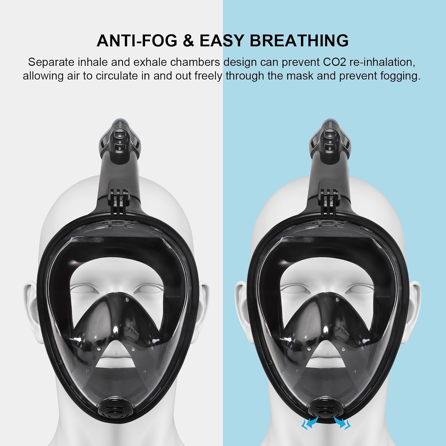 Detalle 2 de Jsdoin Full-Face Snorkel Mask 180° view 🤿