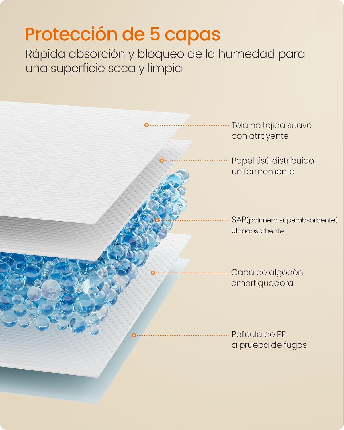 Detalle 2 de FEANDREA PTD60B 100 almohadillas 60x60 cm