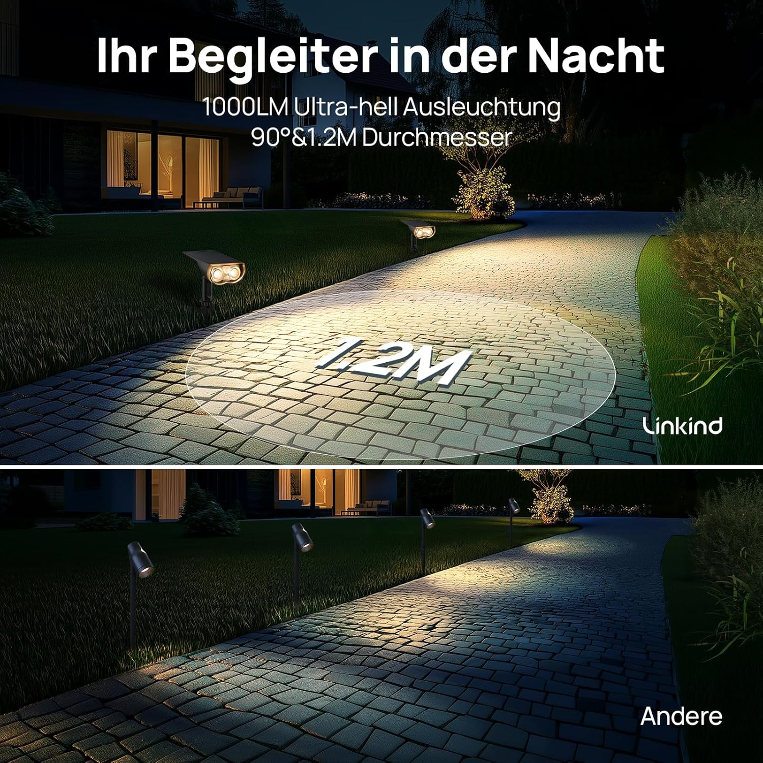 Thumbnail 6 de Linkind Solar Außenlampe mit Bewegungsmelder – 1000 lm, 3000 K, IP65, 2 Installationen, 4er Pack