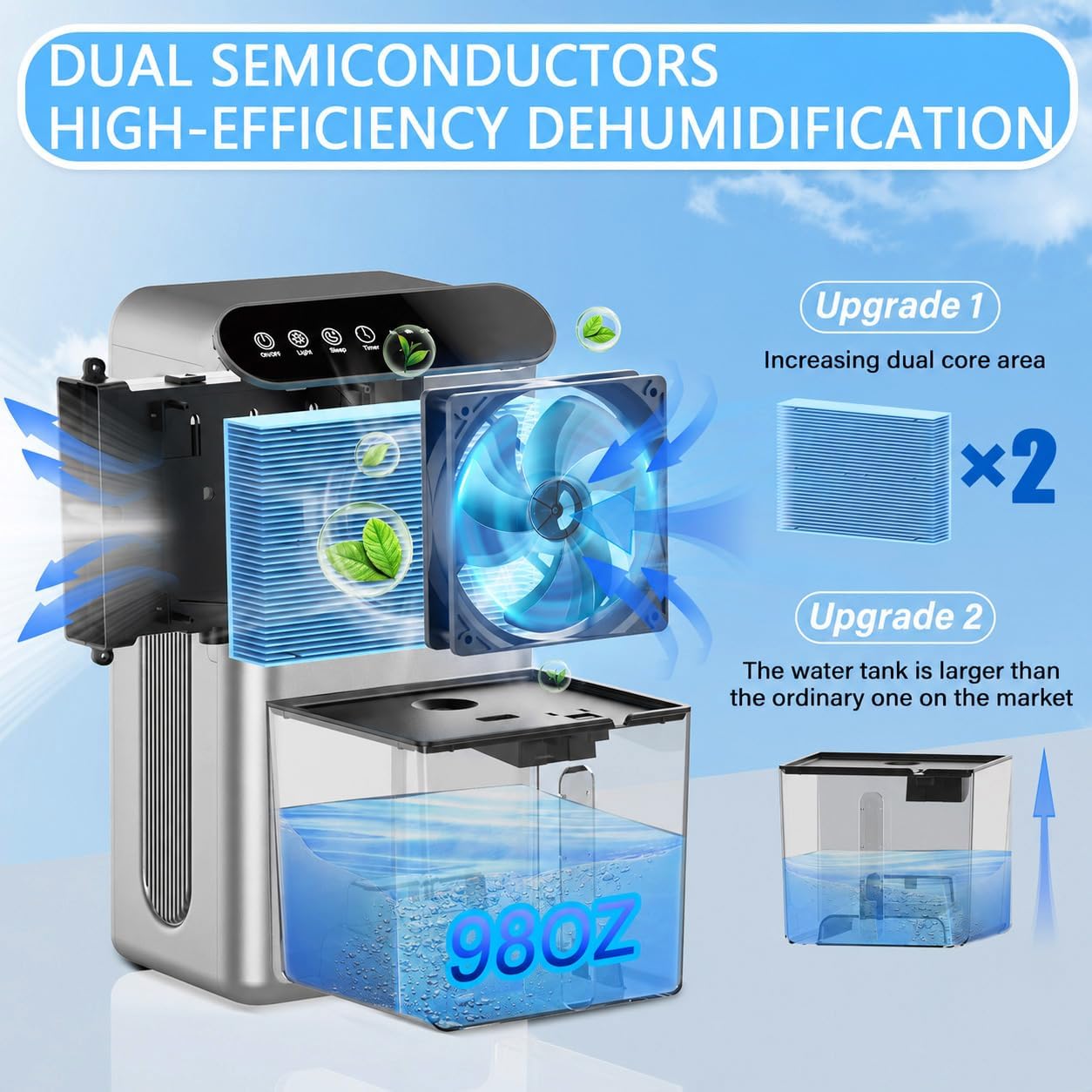 Detalle 2 de Dehumidifier with 98 oz Tank