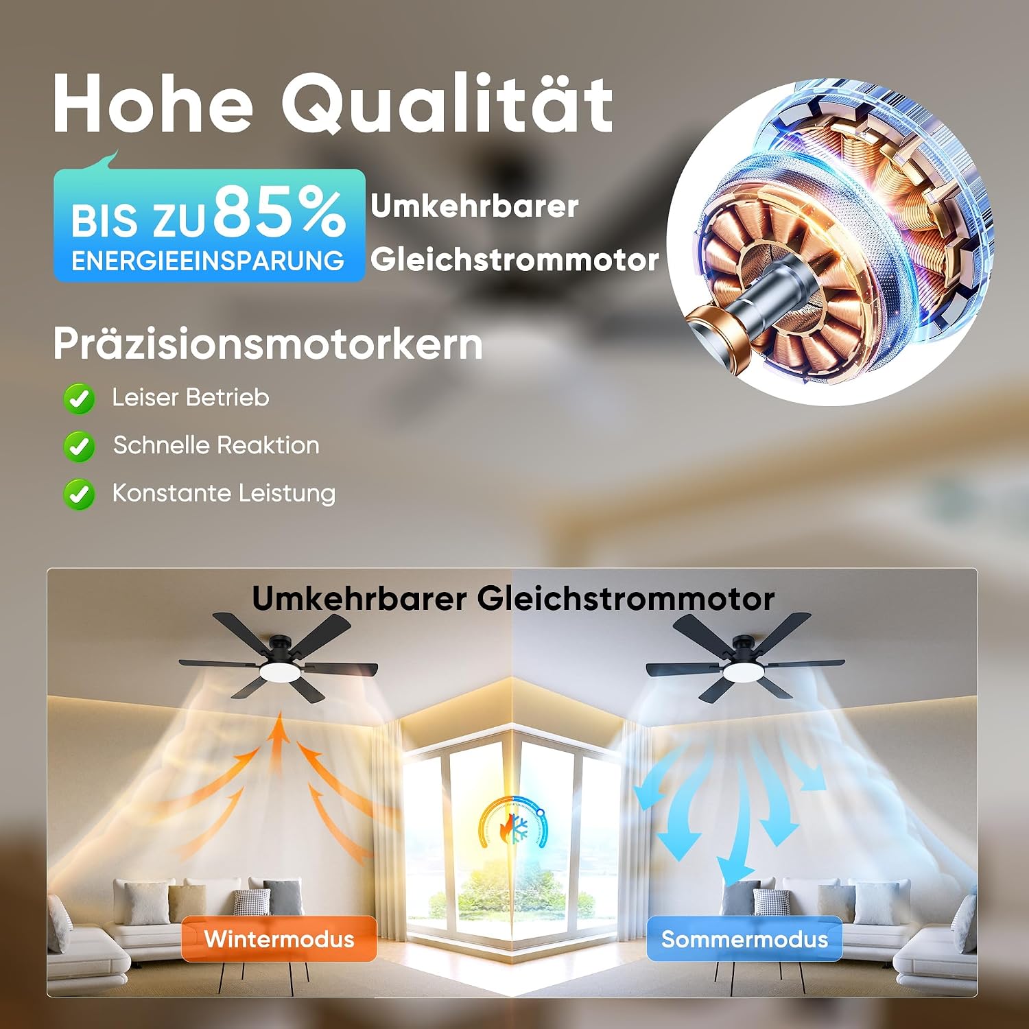 Detalle de Deckenventilator mit Beleuchtung 132 cm – 6 Flügel, DC-Silentmotor, Fernbedienung