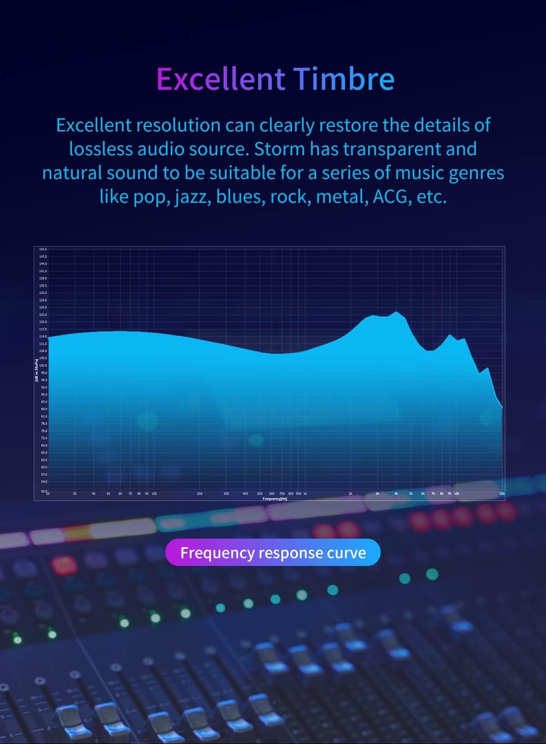 Thumbnail 4 de Yinyoo KBEAR Storm wired in-ear monitor headphones (3.5mm, crystal-clear sound, no mic)