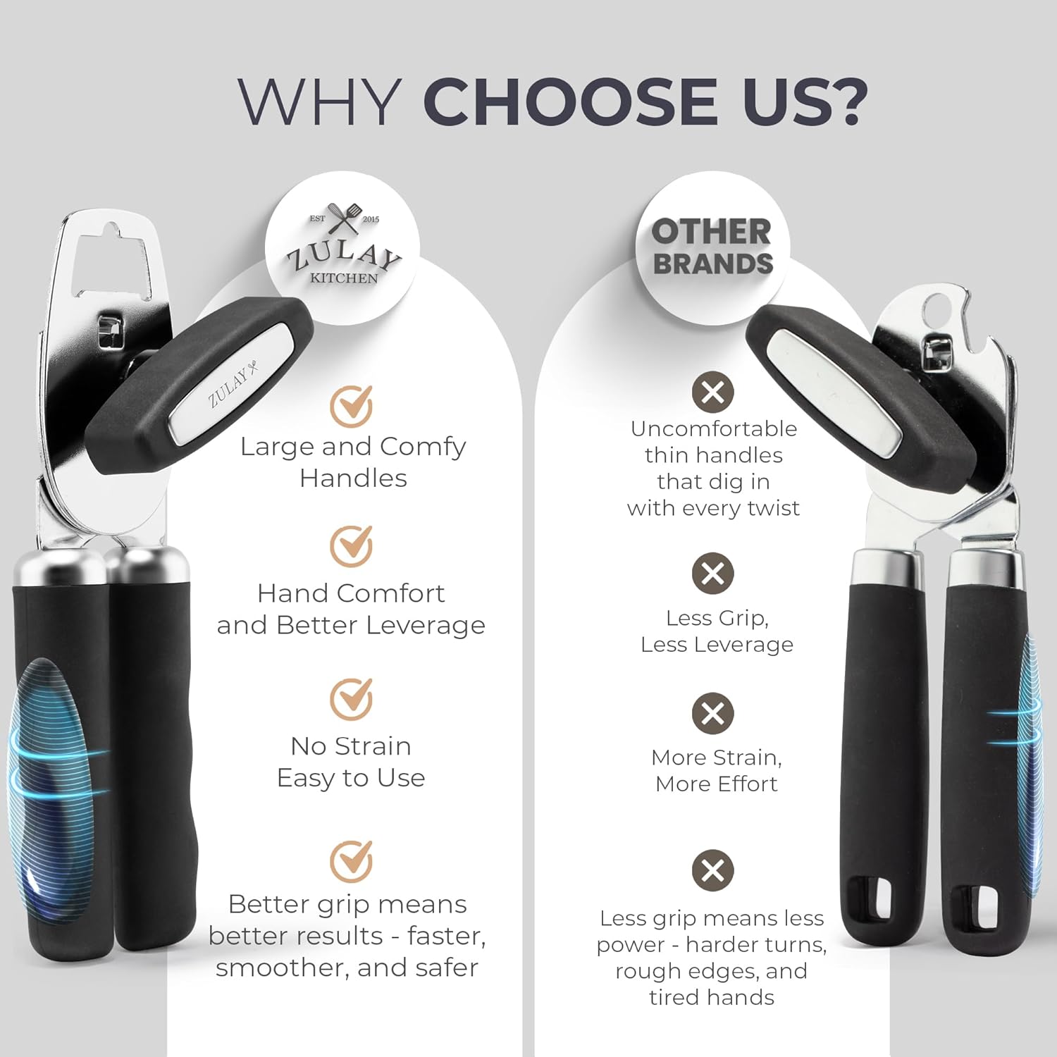 Detalle 2 de Zulay Kitchen Heavy Duty Can Opener with Bottle Opener 🍴