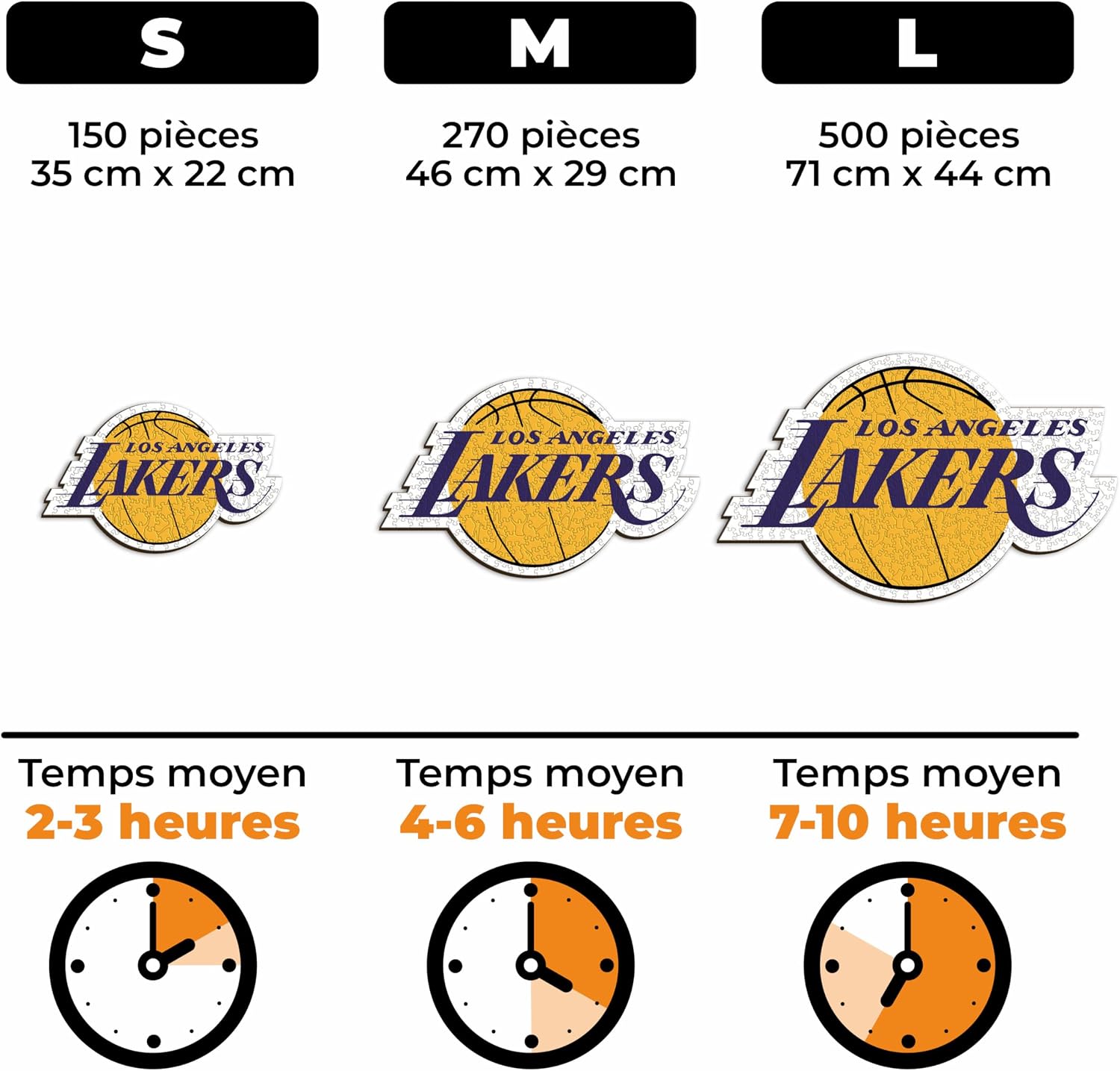 Detalle de Iconic Puzzles Los Angeles Lakers (Logo) – Puzzle en bois sous licence officielle NBA, 500 pièces, taille L