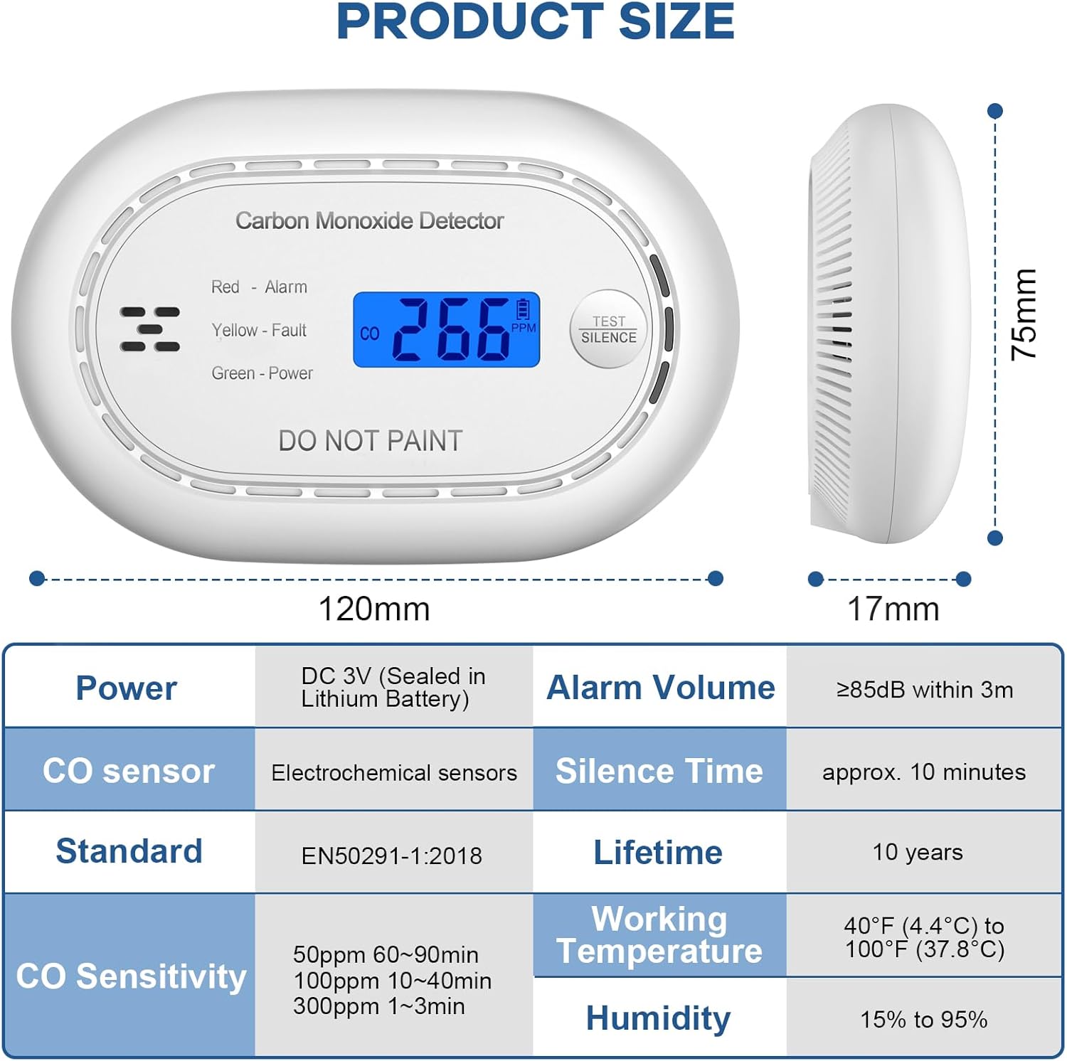 Detalle de XINDUM CO detector LCD, 85 dB alarm