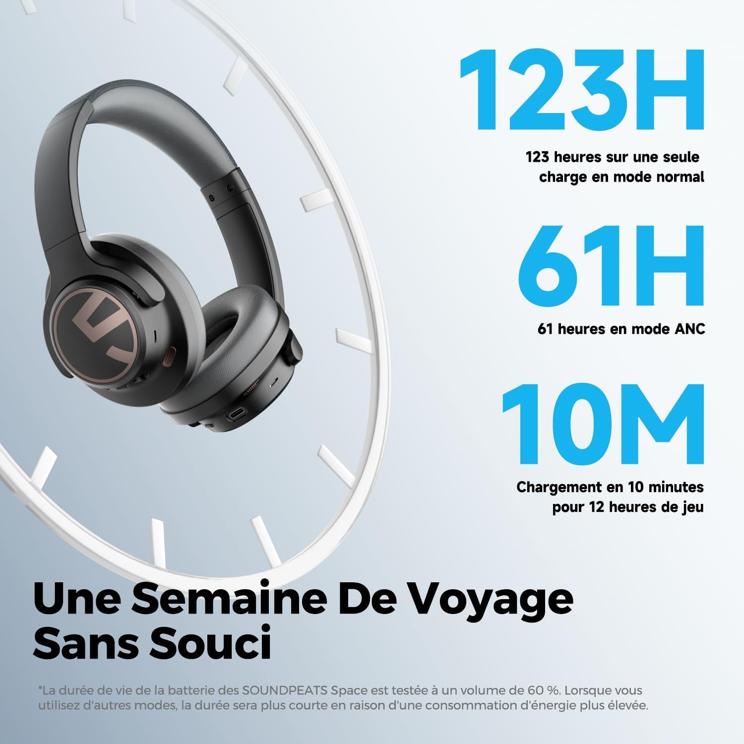 Thumbnail 3 de SoundPEATS Space : casque sans fil ANC hybride, autonomie remarquable et mode jeu multipoint