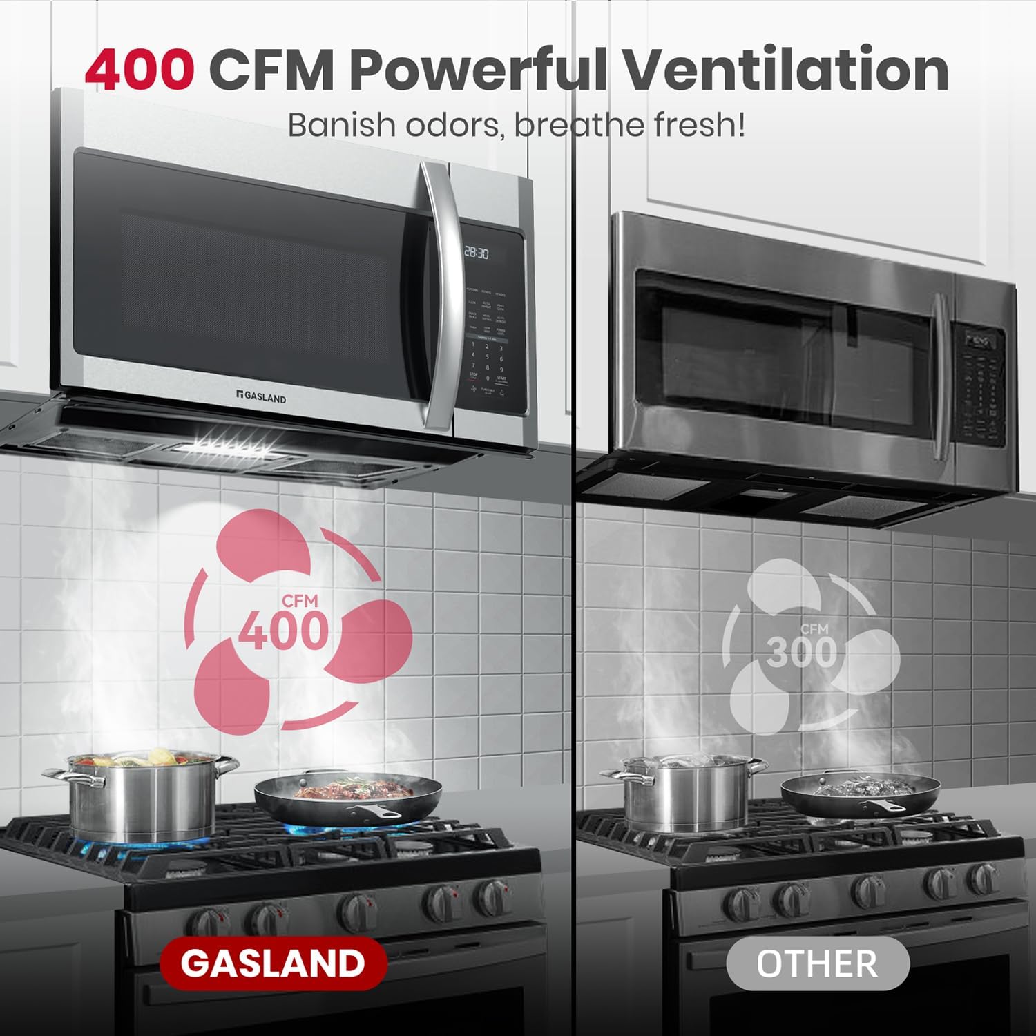 Detalle 2 de GASLAND Over-the-Range Microwave 30 Inch