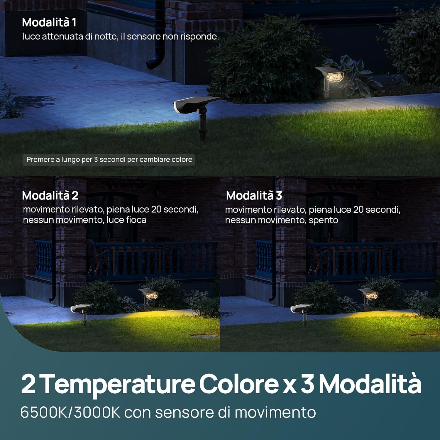 Detalle de Linkind Luci Solari Esterno con sensore di movimento, 22 LED 3000K IP65 (4 pezzi)