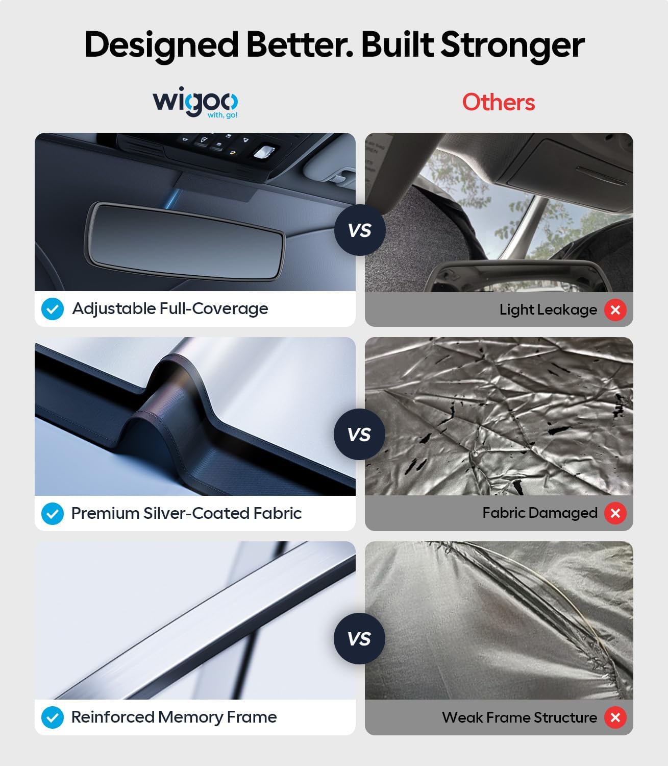 Thumbnail 6 de Wigoo Model Y Sunshade 2020-2026
