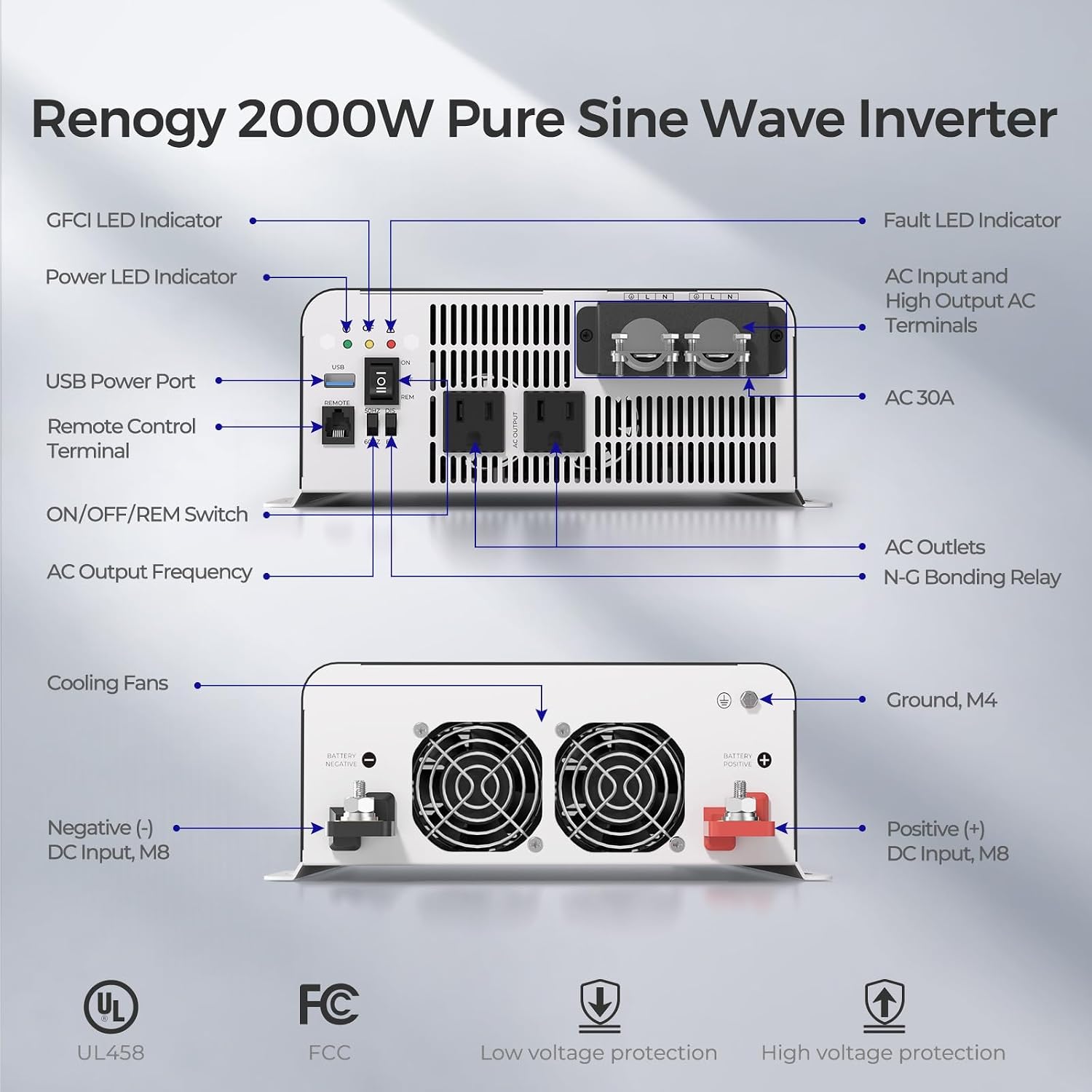 Thumbnail 6 de Renogy PUH 2000W Pure Sine Inverter for RVs 🔌