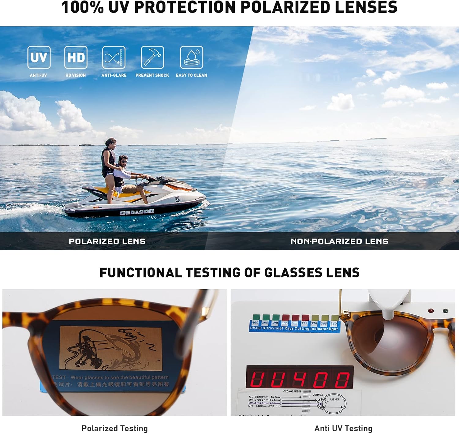 Thumbnail 3 de kunchu Sonnenbrille Damen Polarisierte Rund UV400 Retro