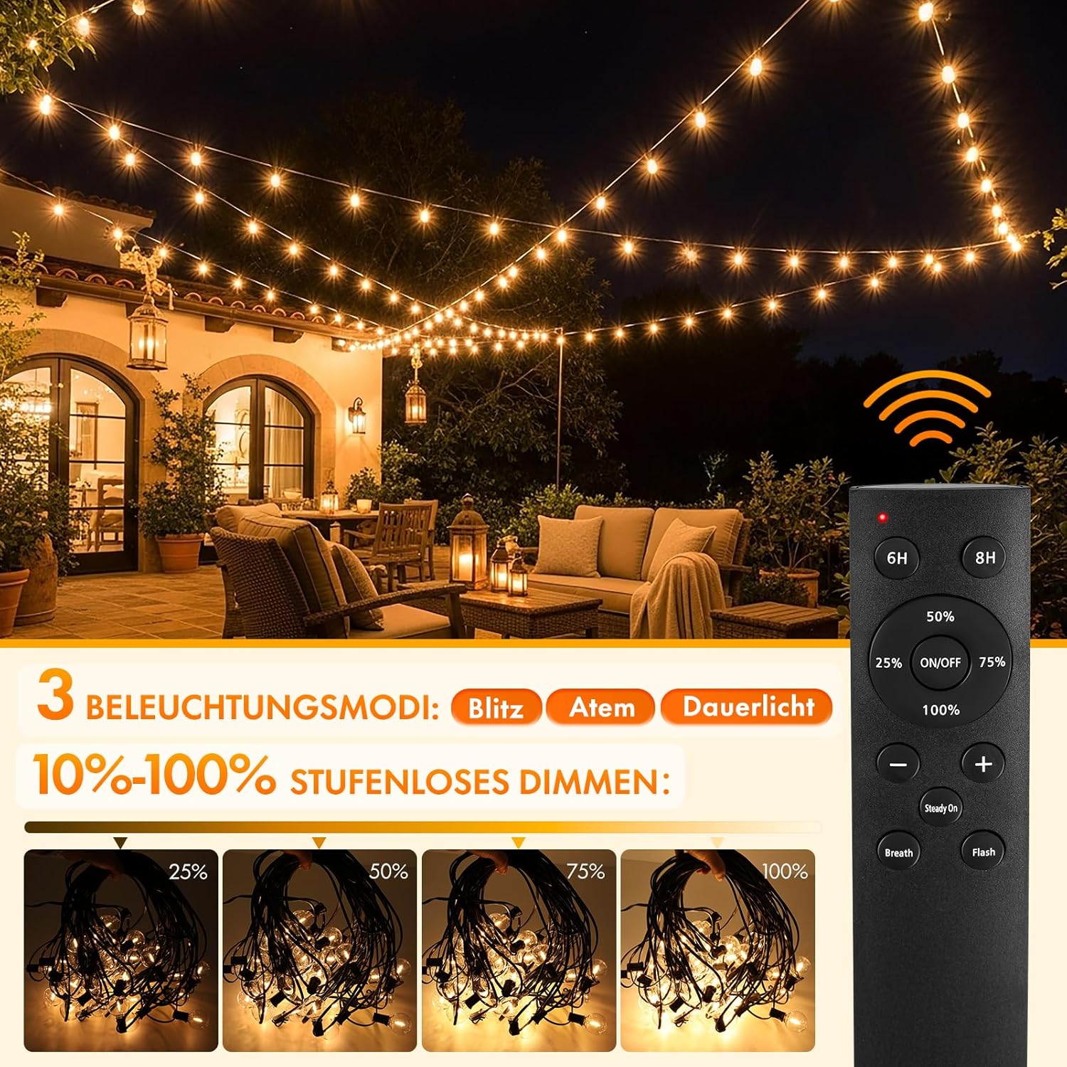 Thumbnail 1 de MAGGIFT 45m/150ft mains garden festoon string lights with remote, timer and 3 modes (G40 LED bulbs, IP44)