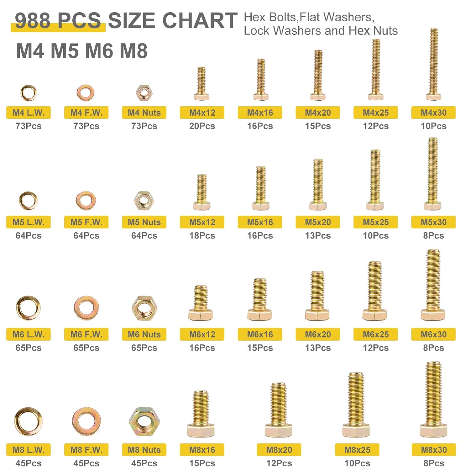 Thumbnail 1 de booborny BNW-988 Metric Bolt Assortment, Grade 8.8, M4–M8, Yellow Zinc