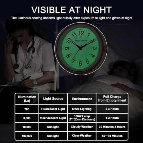 Thumbnail 5 de GOLDEN HOUR Reloj de Enfermera Impermeable: digital, lectura fácil y versátil para profesionales médicos
