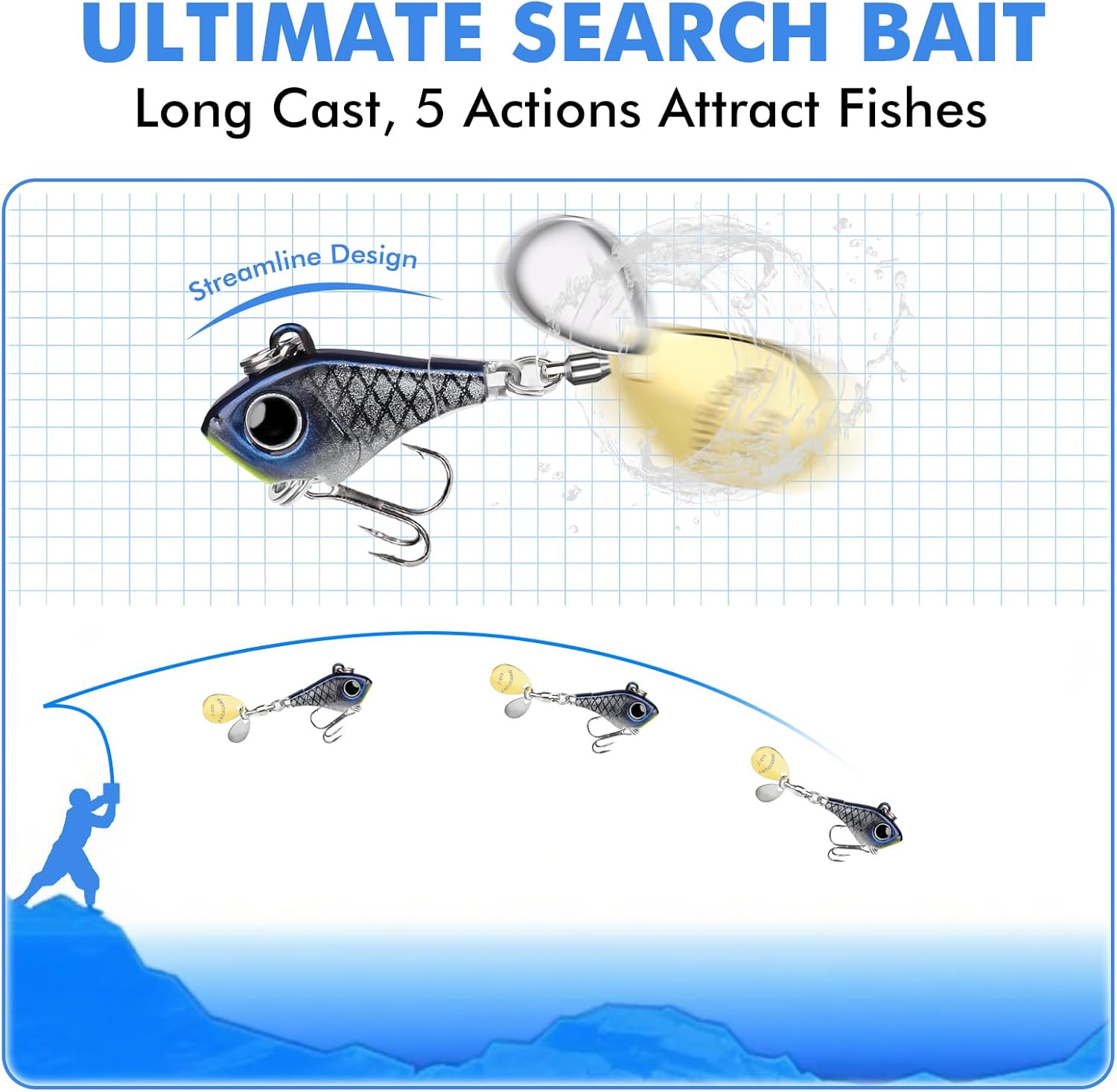 Thumbnail 2 de TRUSCEND Easy Catch Fishing Lures with BKK Treble Hooks (spinner baits)