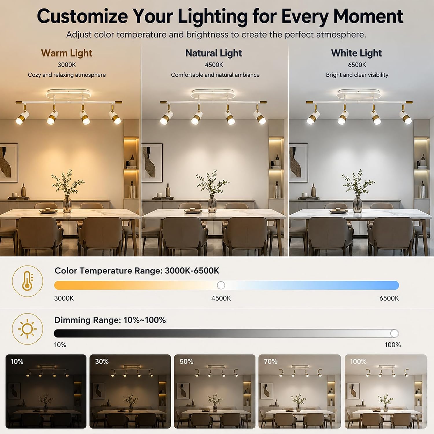 Detalle de Jaycomey LED track lighting, 35.4-inch