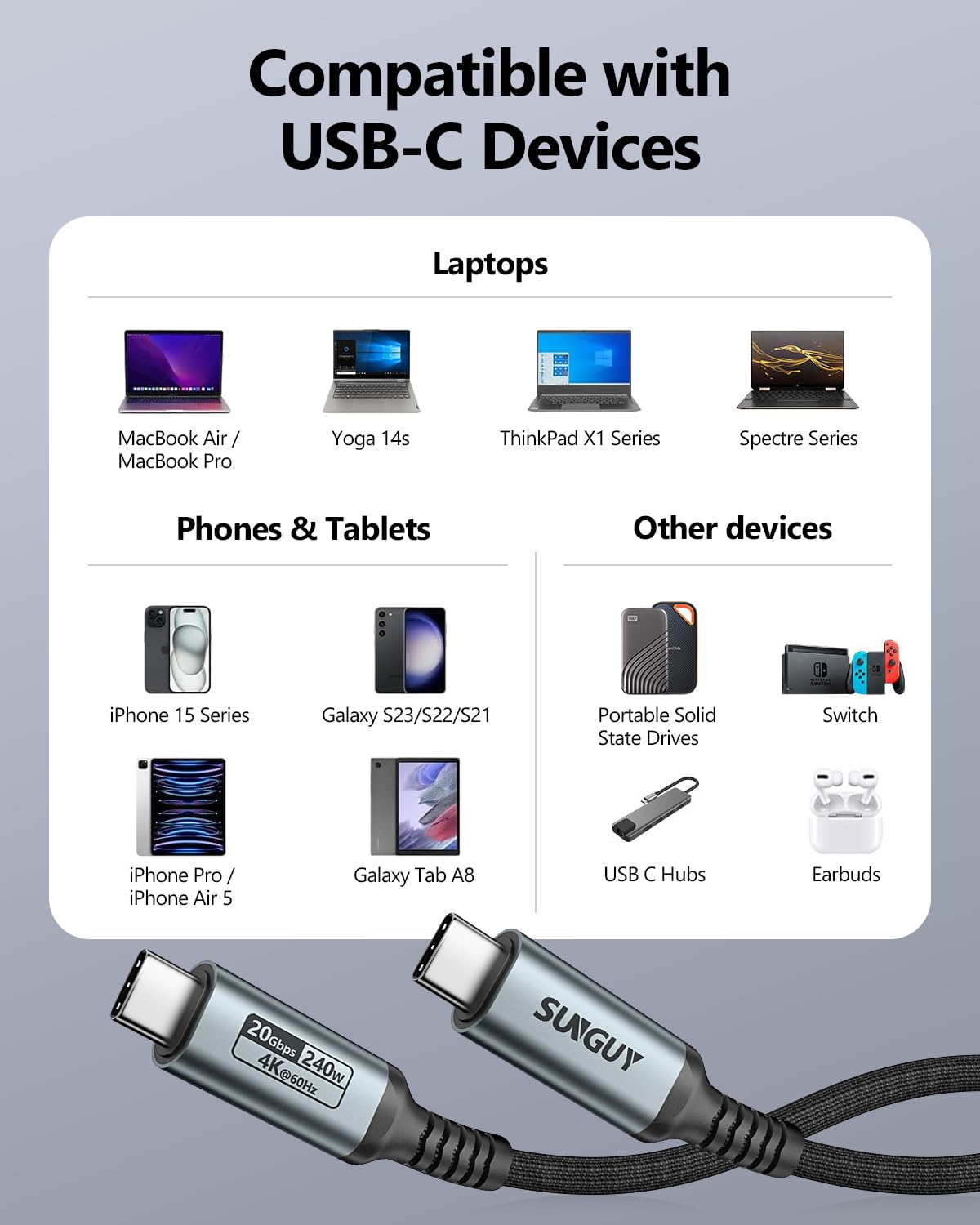 Thumbnail 5 de SUNGUY Câble USB C 1,5 m