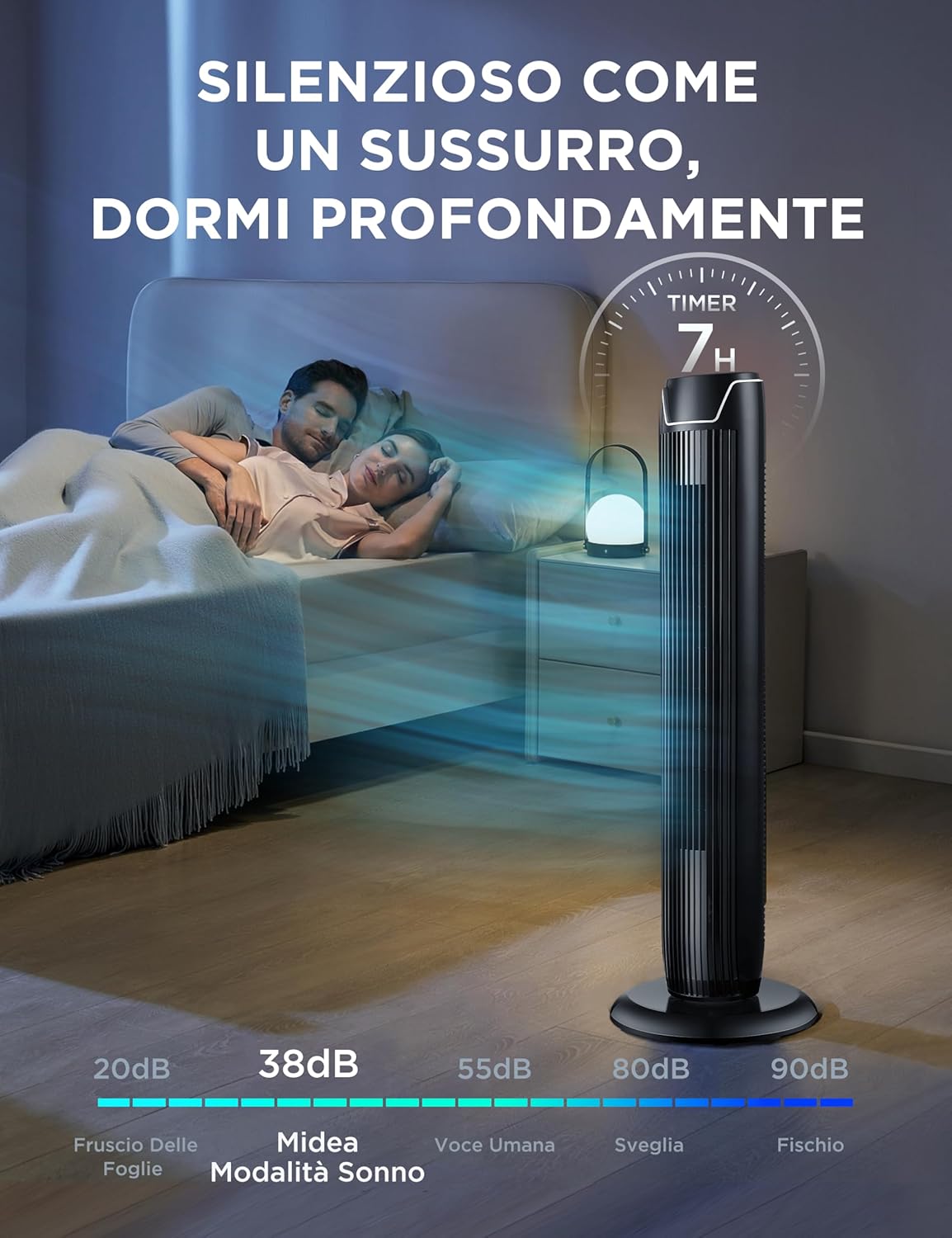 Detalle de Midea FZ10-17JR ventilatore a torre silenzioso con telecomando, oscillazione 90° e timer 7 ore (nero)
