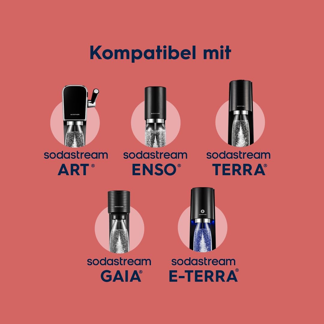 Detalle 2 de Sodastream 1L Tritan Sprudelflasche (2er-Pack) – Schwarz, BPA-frei, spülmaschinengeeignet, kompatibel mit Terra, Gaia, Art & Enso