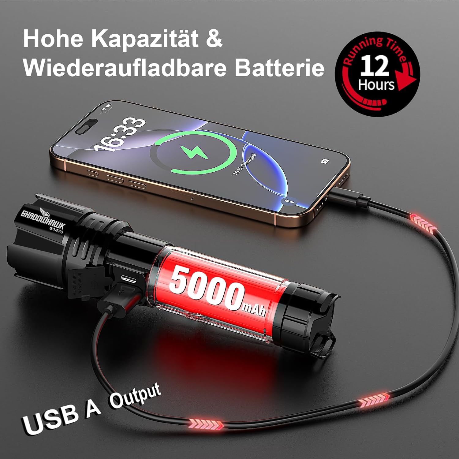 Detalle de Shadowhawk XHP70.2 Taschenlampe 500000 Lumen