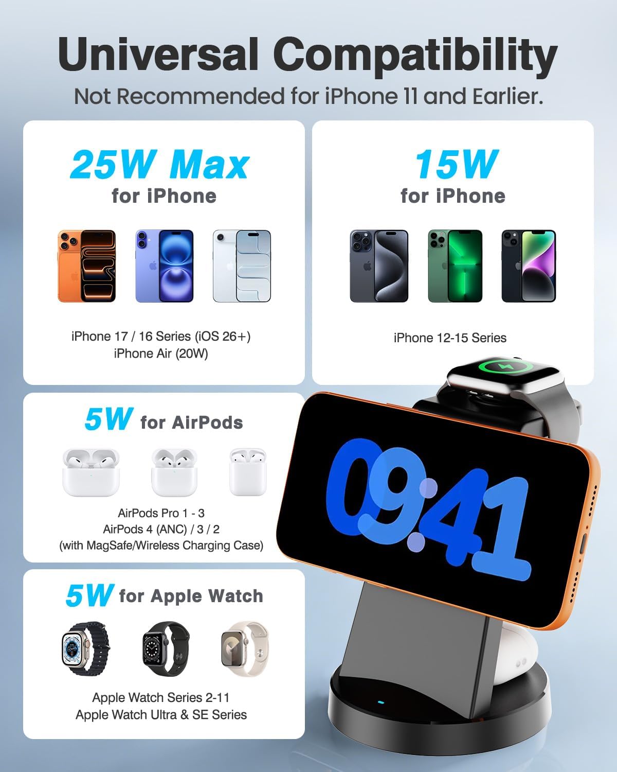 Detalle 2 de SMILE STATION 25W 3-in-1 Magnetic Wireless Charging Station for Apple