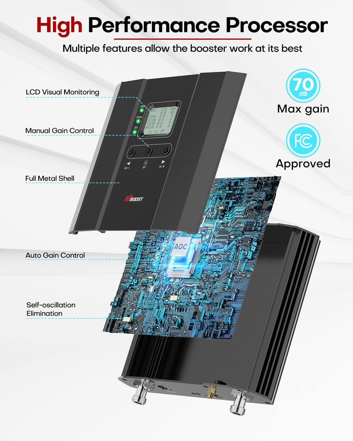 Thumbnail 5 de HiBoost 15K Multiroom Cell Phone Booster 10,000 sq ft