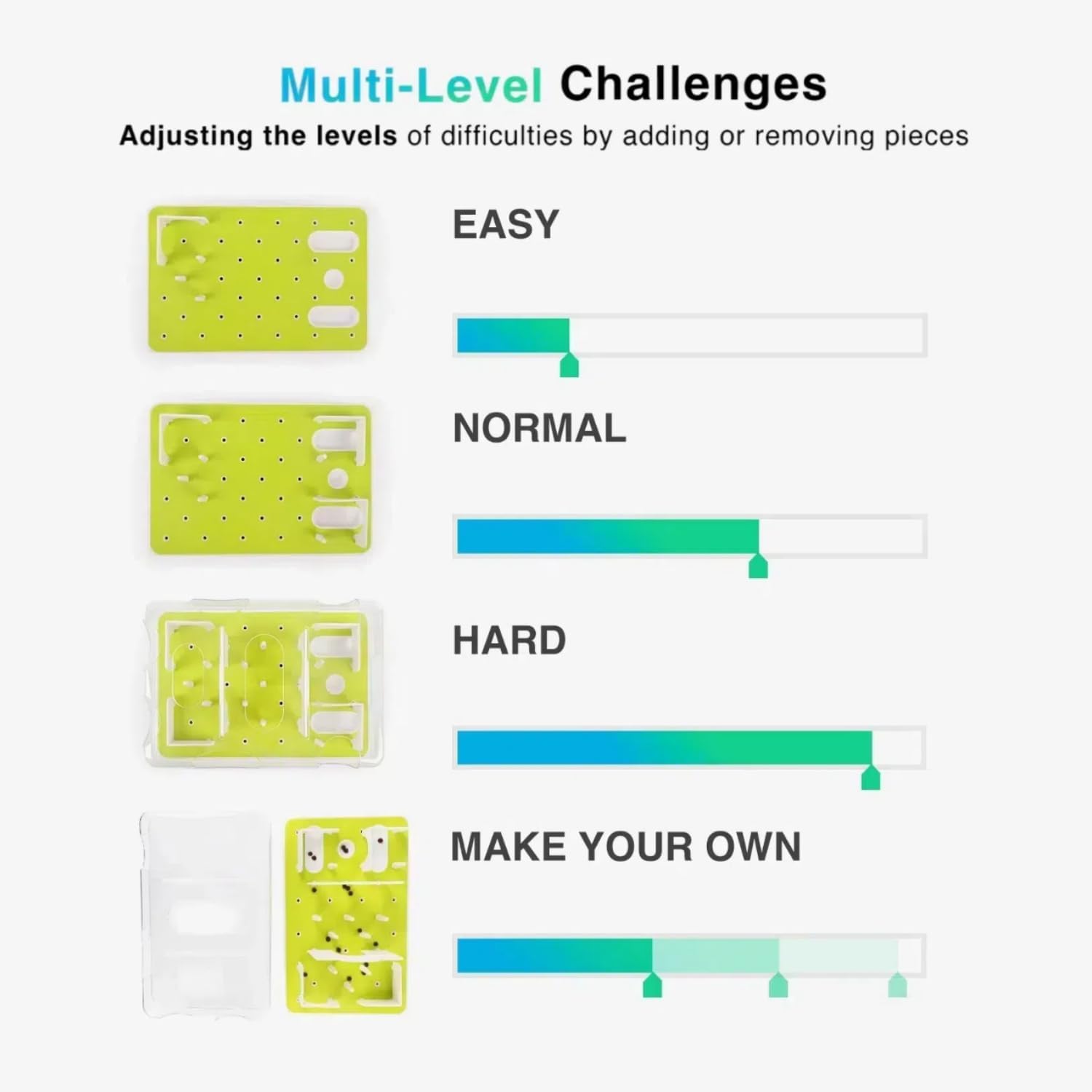 Thumbnail 1 de ALL FOR PAWS Interactives Katzen-Futterstation 3 Stufen 🐾