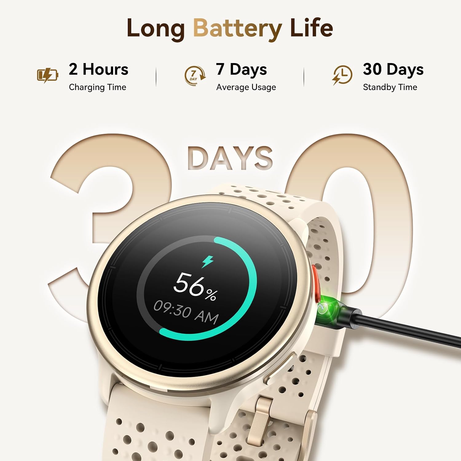 Detalle de Tensky Women's Smart Watch: 1.27" Round Fitness Tracker with 120+ Modes