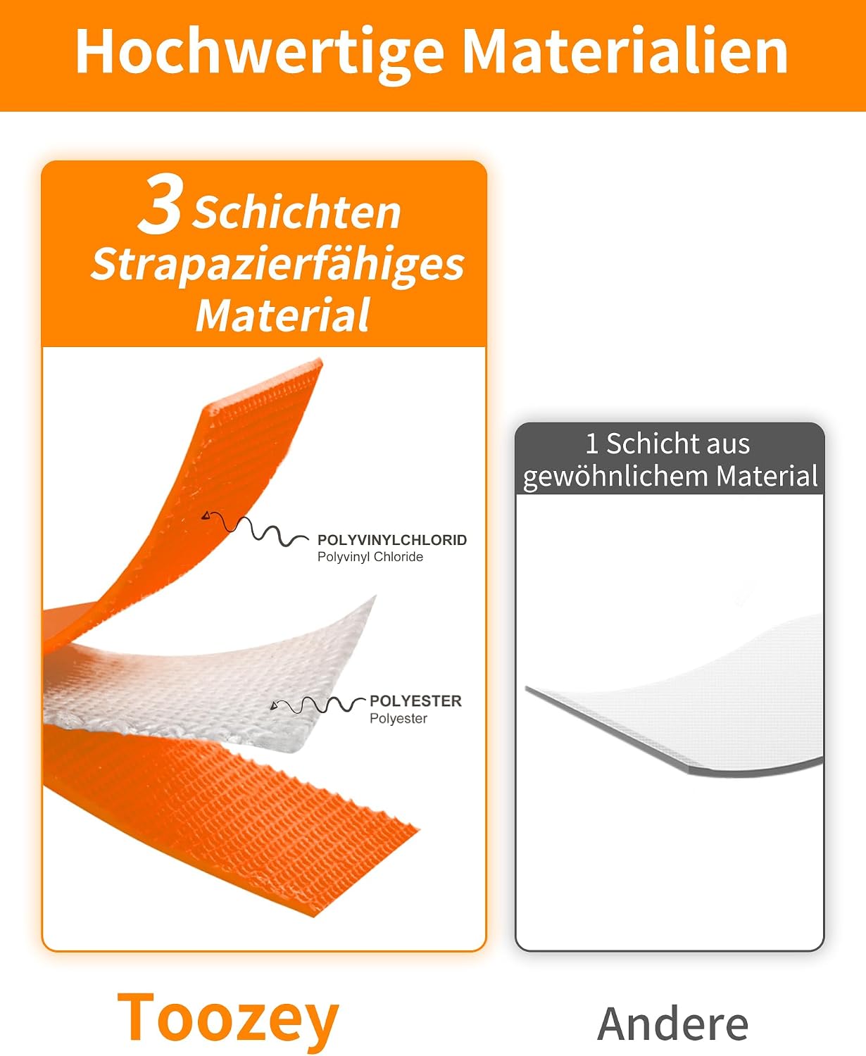Thumbnail 2 de Toozey Schleppleine Hund 5–20 m Neon Orange