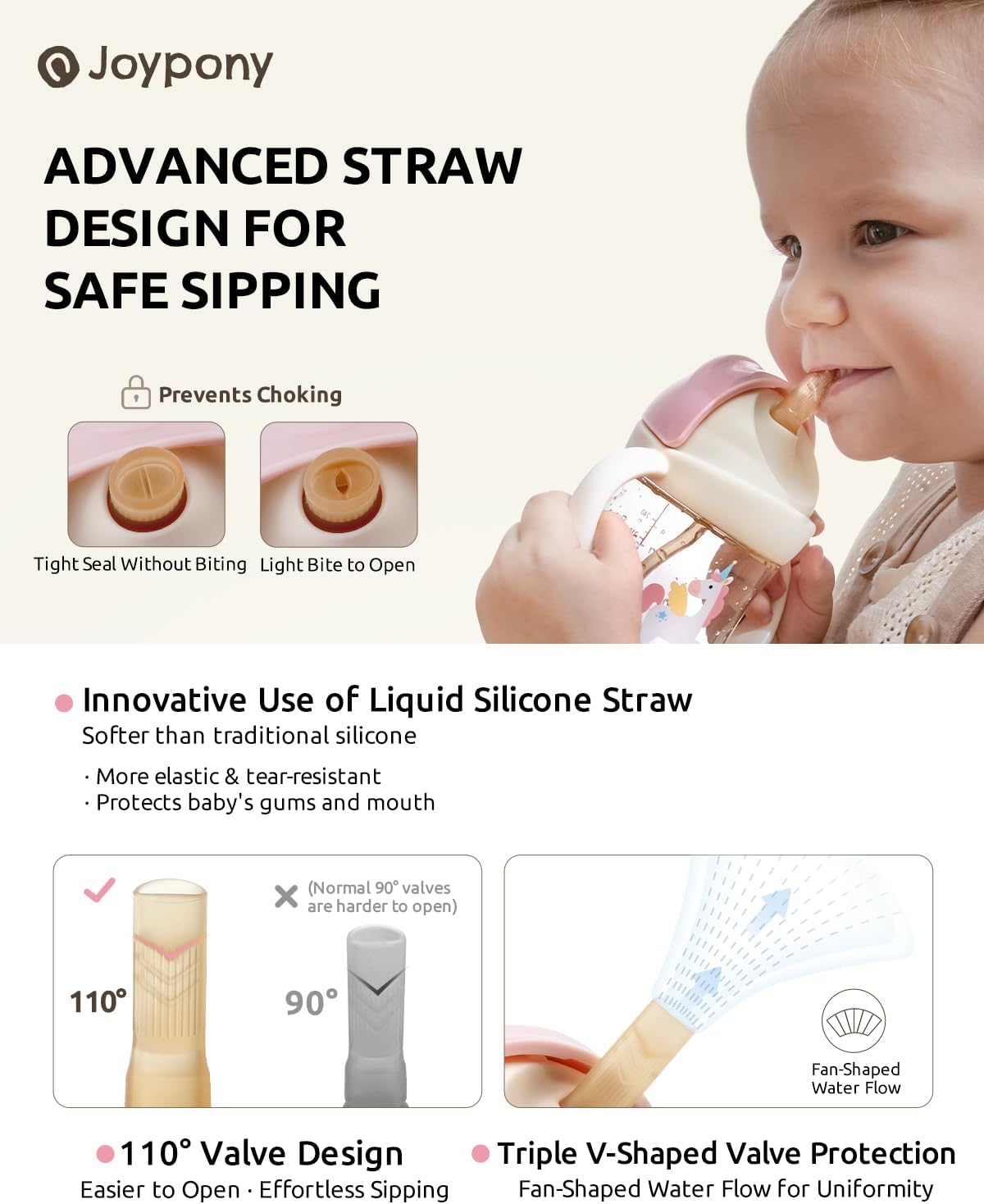 Detalle de Joypony BB-FD-CP Toddler Sippy Straw Cups, 9 oz Pink 2-Pack, PPSU