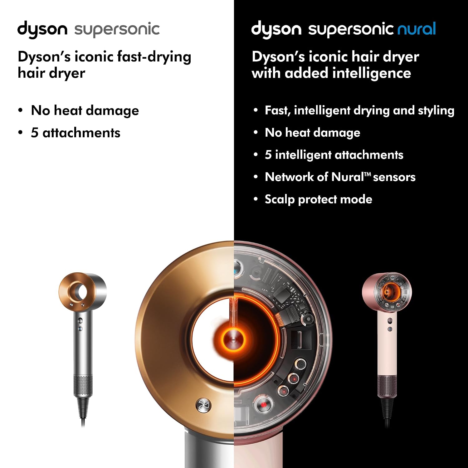 Thumbnail 6 de Dyson Supersonic Nural 561776-01 Hair Dryer with Scalp Protect Mode