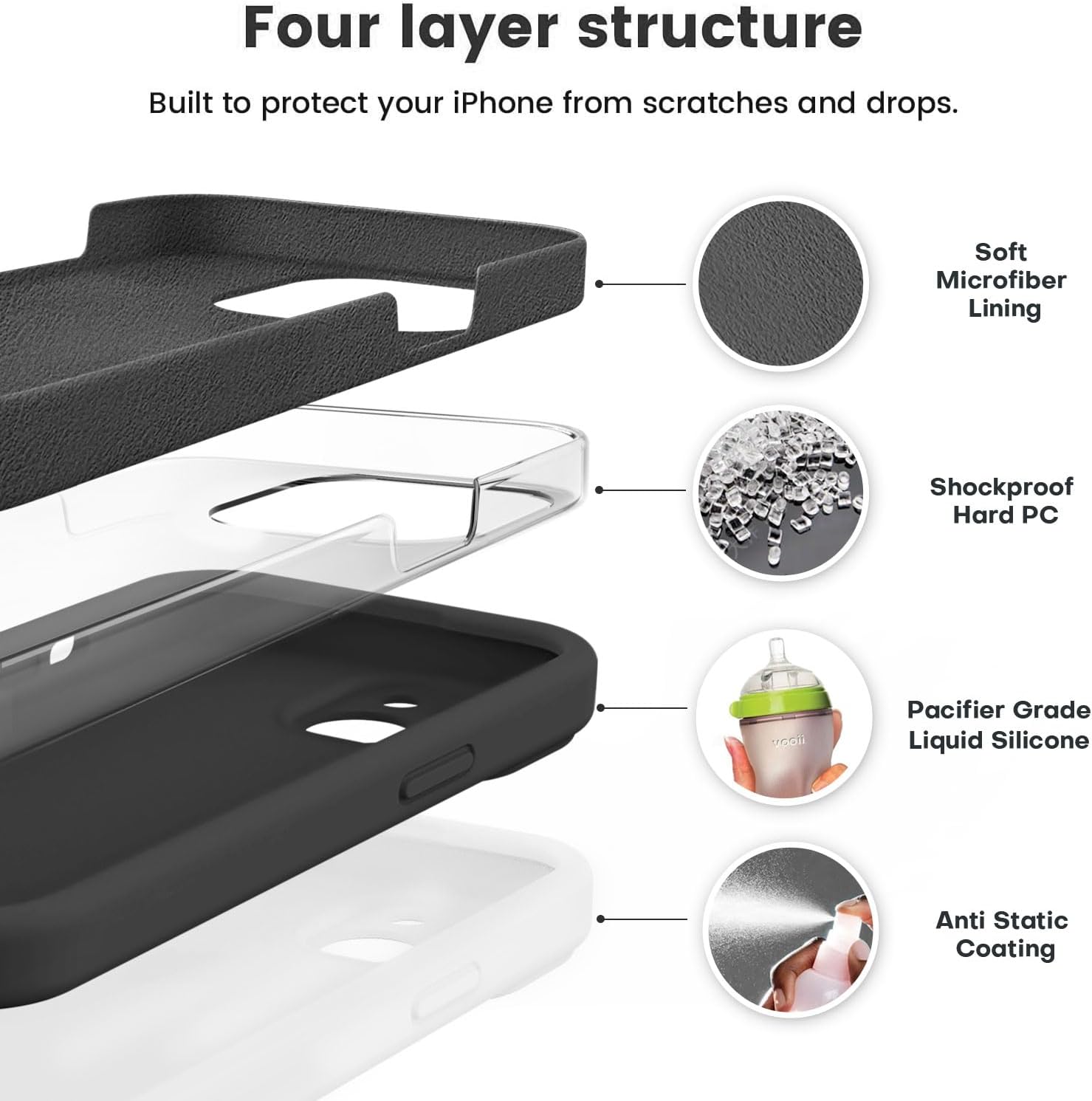 Detalle 2 de Vooii iPhone 13 case 6.1 inch