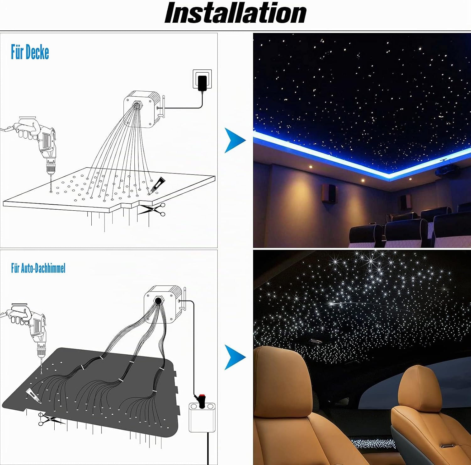 Detalle de CHINLY 6W Twinkle Sternenhimmel Glasfaser Kit – RGBW Bluetooth, Musikaktivierung, Auto/Deckenmontage
