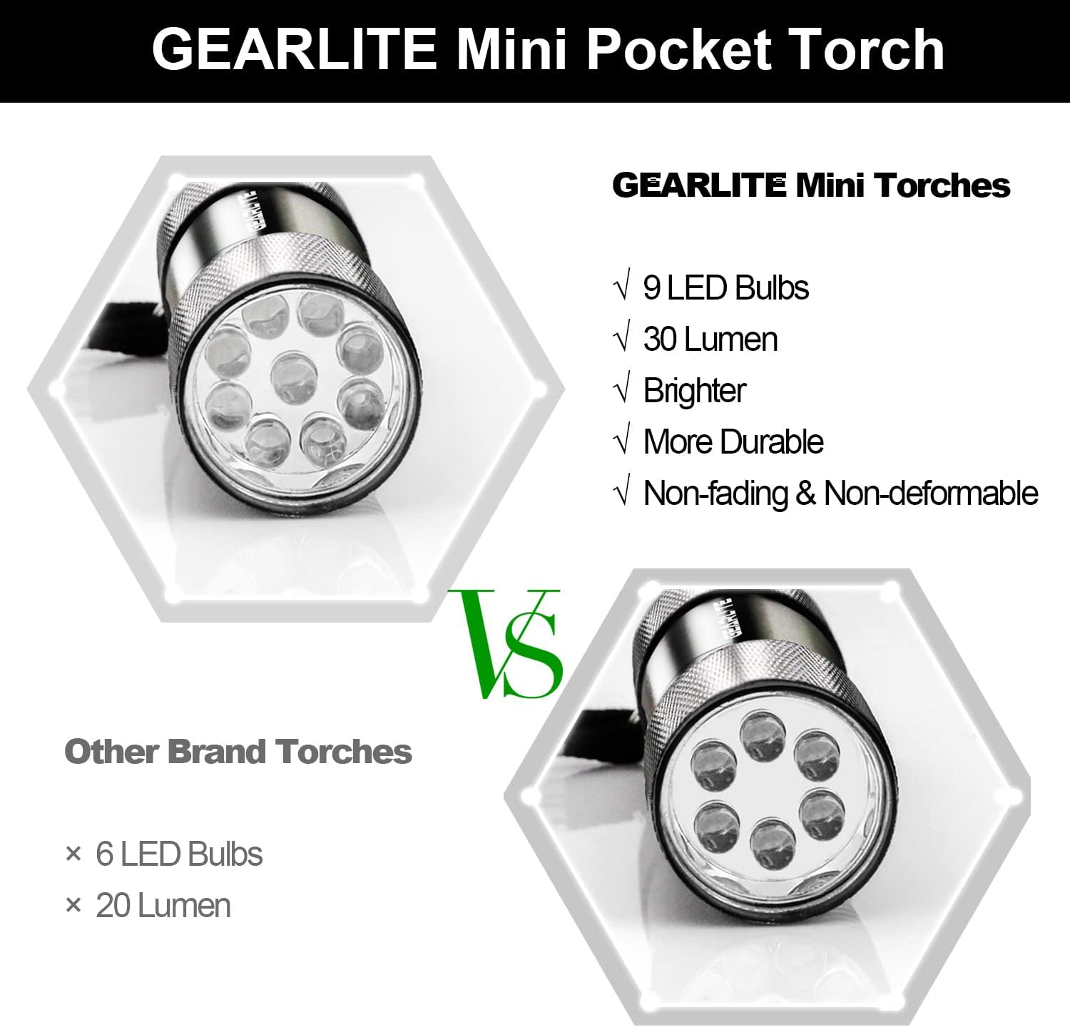 Detalle 2 de GEARLITE Mini LED Taschenlampe, 4 Pack Aluminium Kinder Taschenlampe Klein mit 12 AAA Batterien, IP65 Wasserdicht Handlampe mit Lanyard für junge Camping Wandern Outdoor
GEARLITE Mini LED Taschenlampe, 4 Pack Alu…