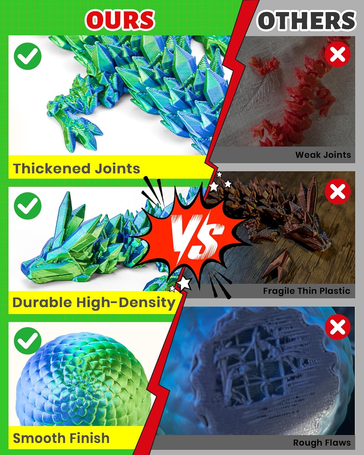 Thumbnail 6 de TBOLINE 12-Inch Dragon Egg 3D Printed Toy