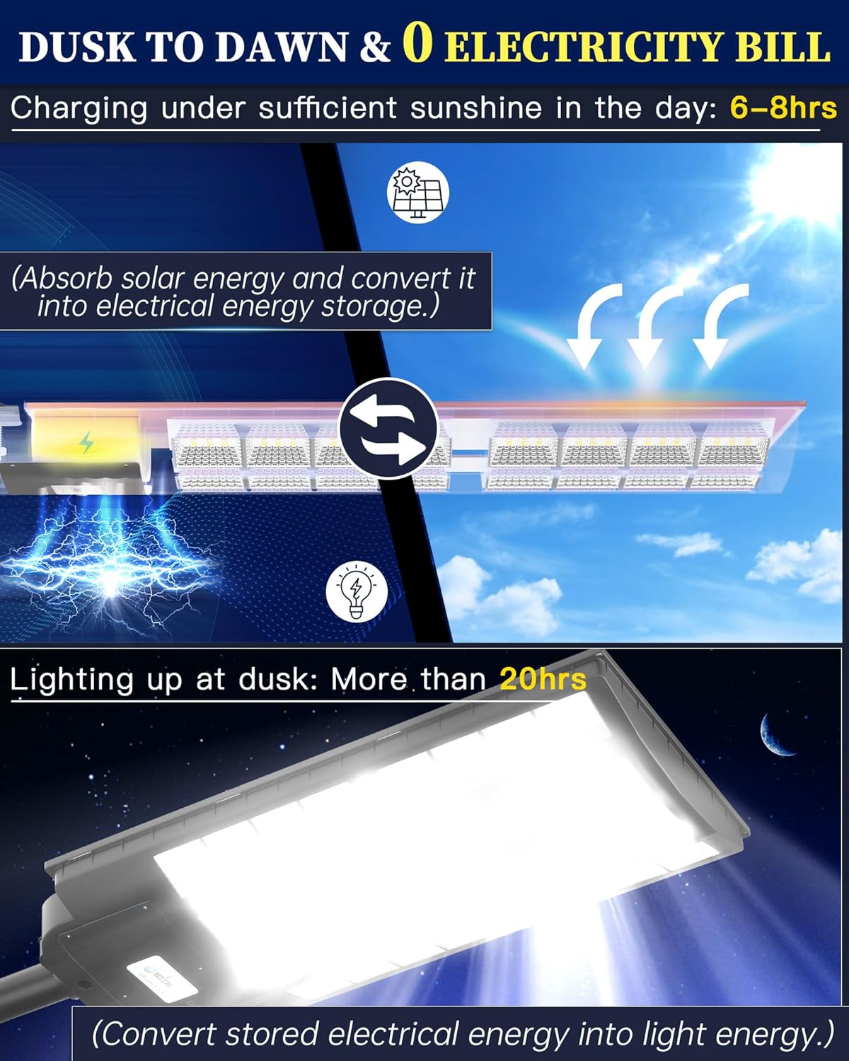 Thumbnail 1 de Gefolly SL-7800W faro solare LED 55.0000