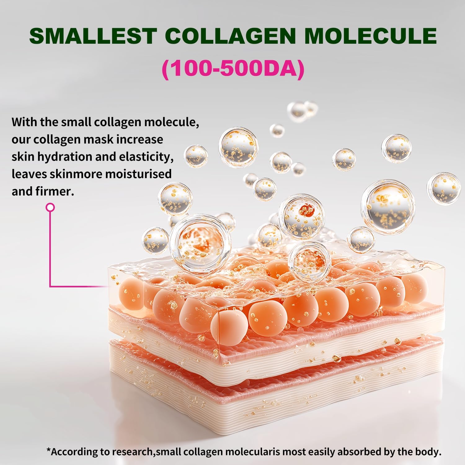 Detalle de OLELON PDRN Collagen Mask Sheet Masks, 5-Pack with Niacinamide and Hyaluronic Acid
