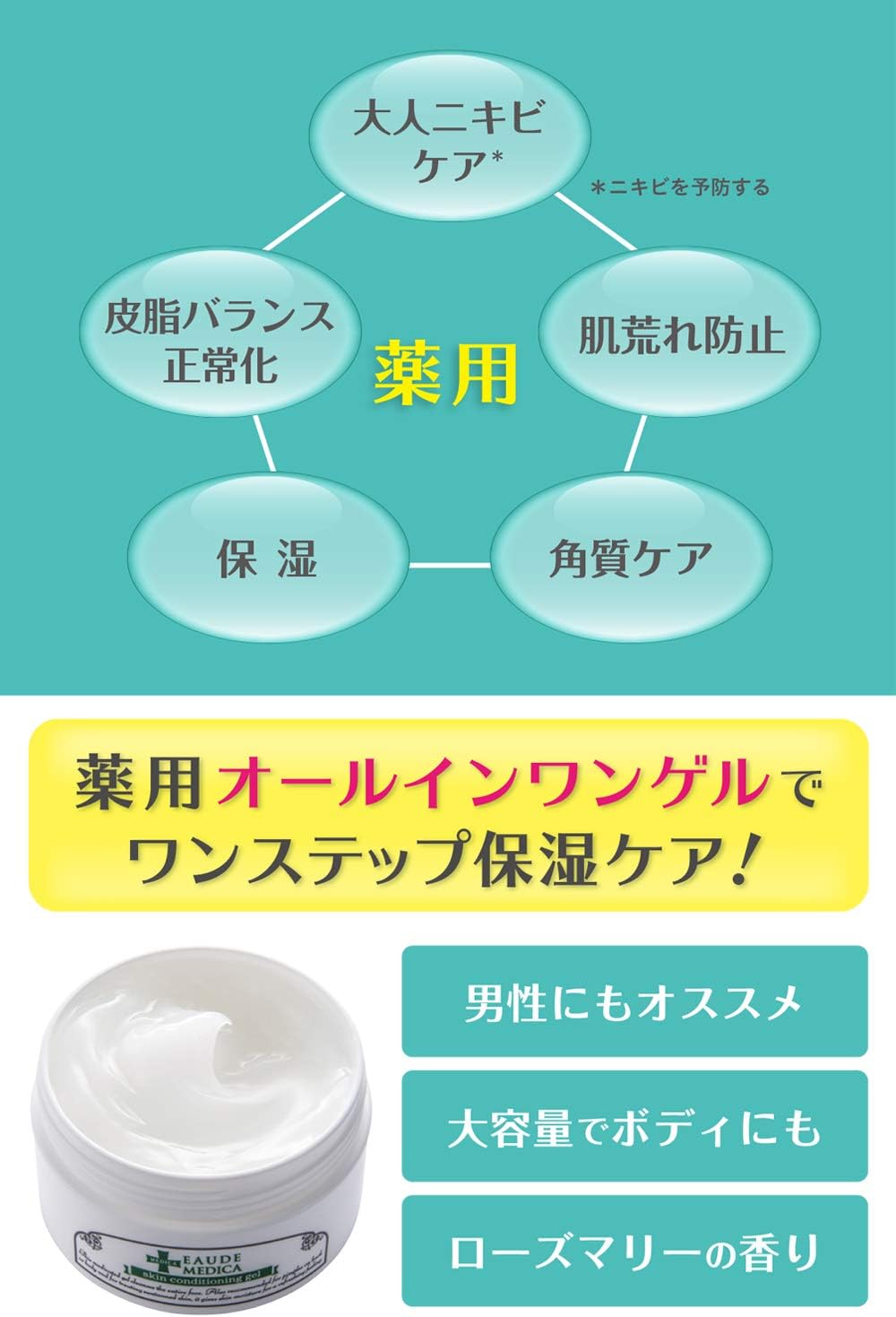 Detalle de EAUDE MEDICA オードメディカ 薬用スキンコンディショニングゲル 140g ローズマリーの香り・オイルフリー
