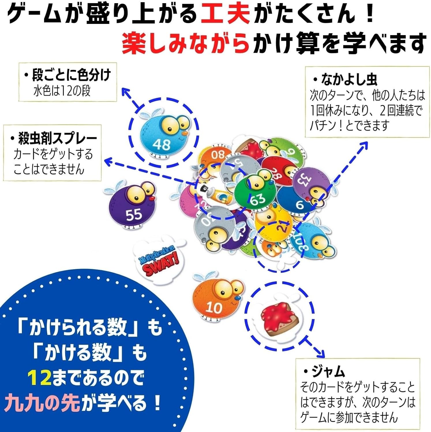 Detalle de ラーニングリソーシズ LER3057 算数ゲーム かけ算かるた、12の段まで対応