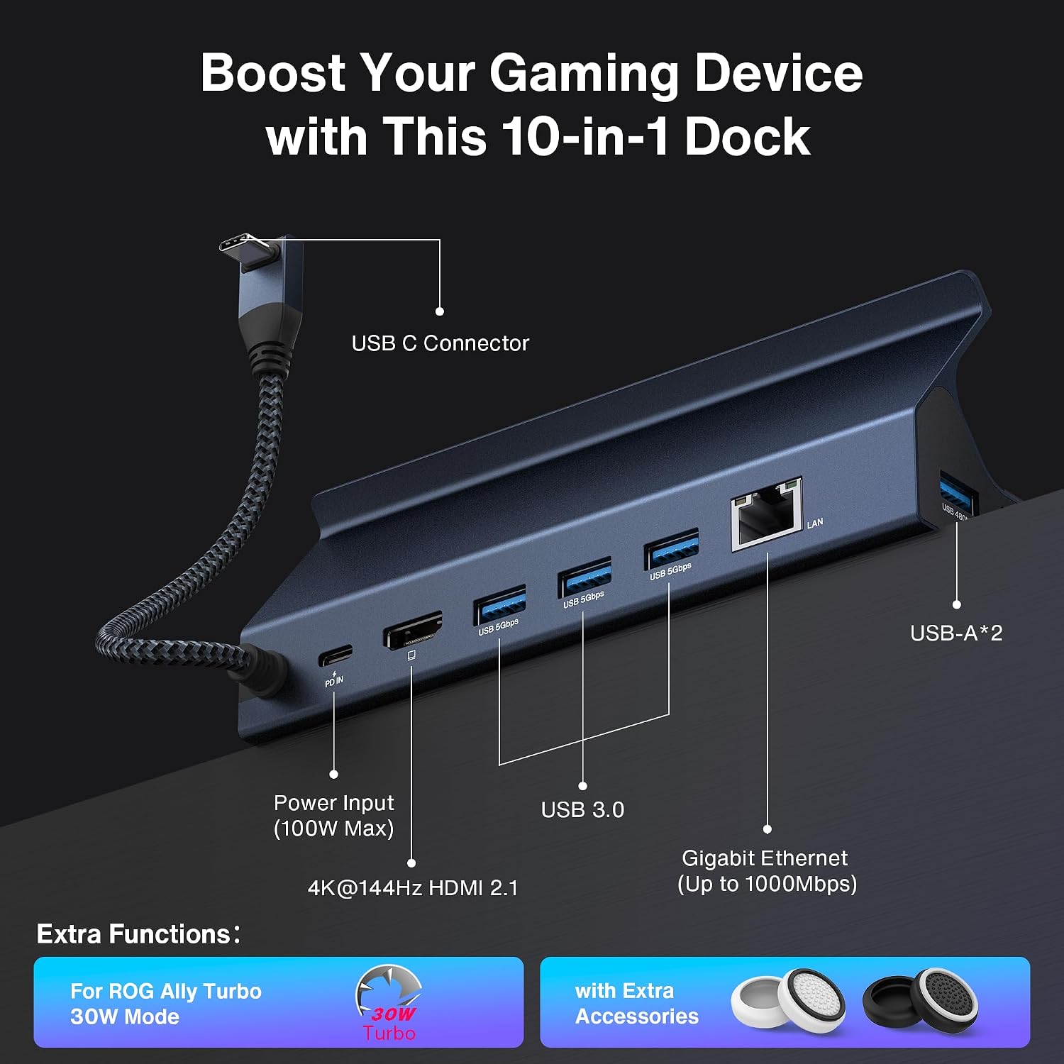 Detalle de iVANKY Upgrade 10-in-1 Docking Station für ROG Ally X (2025) & Co. – 4K@144Hz, 100 W Ladeleistung, HDMI 2.1, Ethernet 1 Gbit/s und 5 USB-A 3.0
