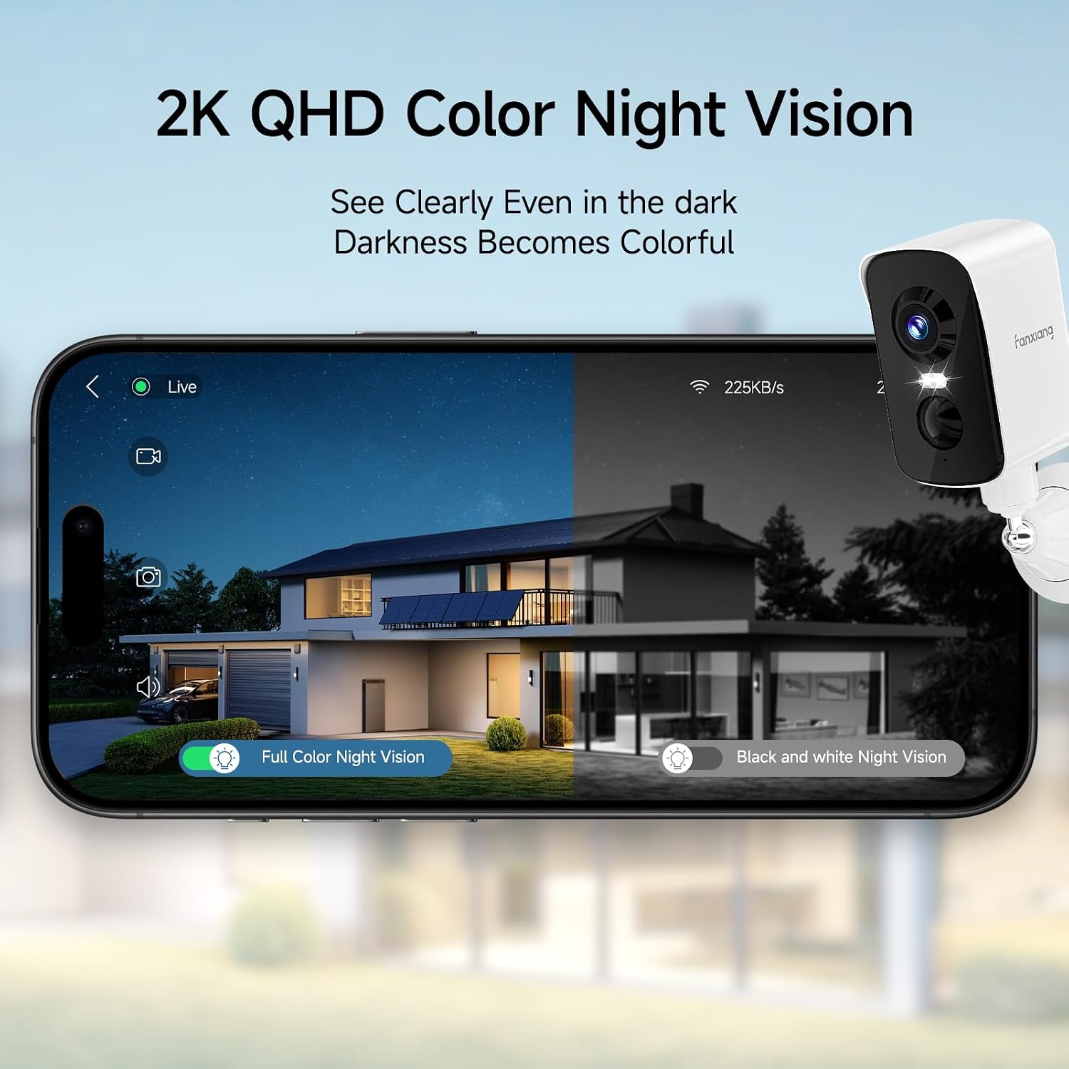 Detalle de fanxiang 2K Wireless Security Camera 300° pan