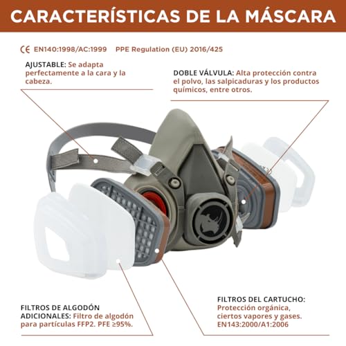 Detalle de RHINO Smart Solutions mascarilla respiratoria RH-M101