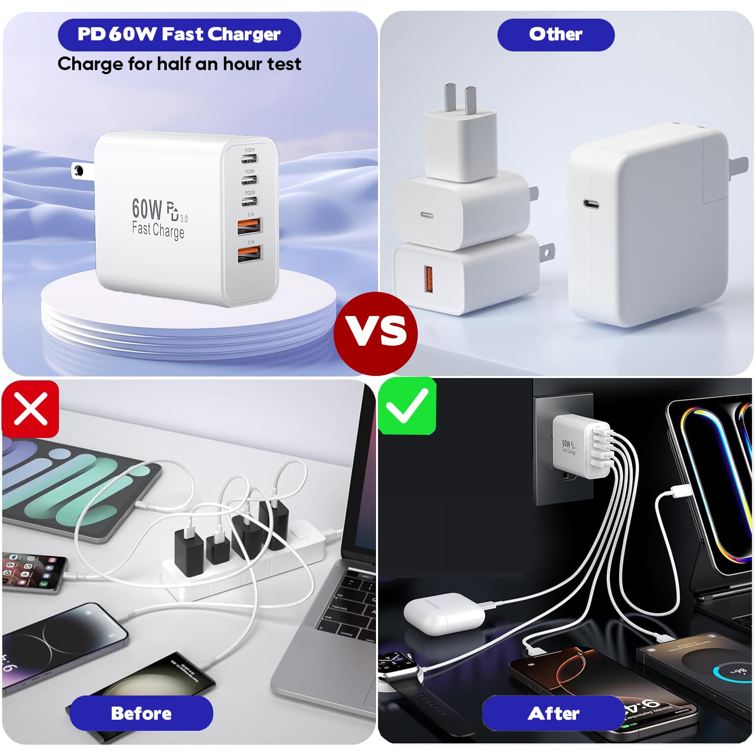 Detalle 2 de iPhone 17/16 Fast Charger Block 60W (2-Pack) with 5 Ports and 6-Ft USB-C Cable
