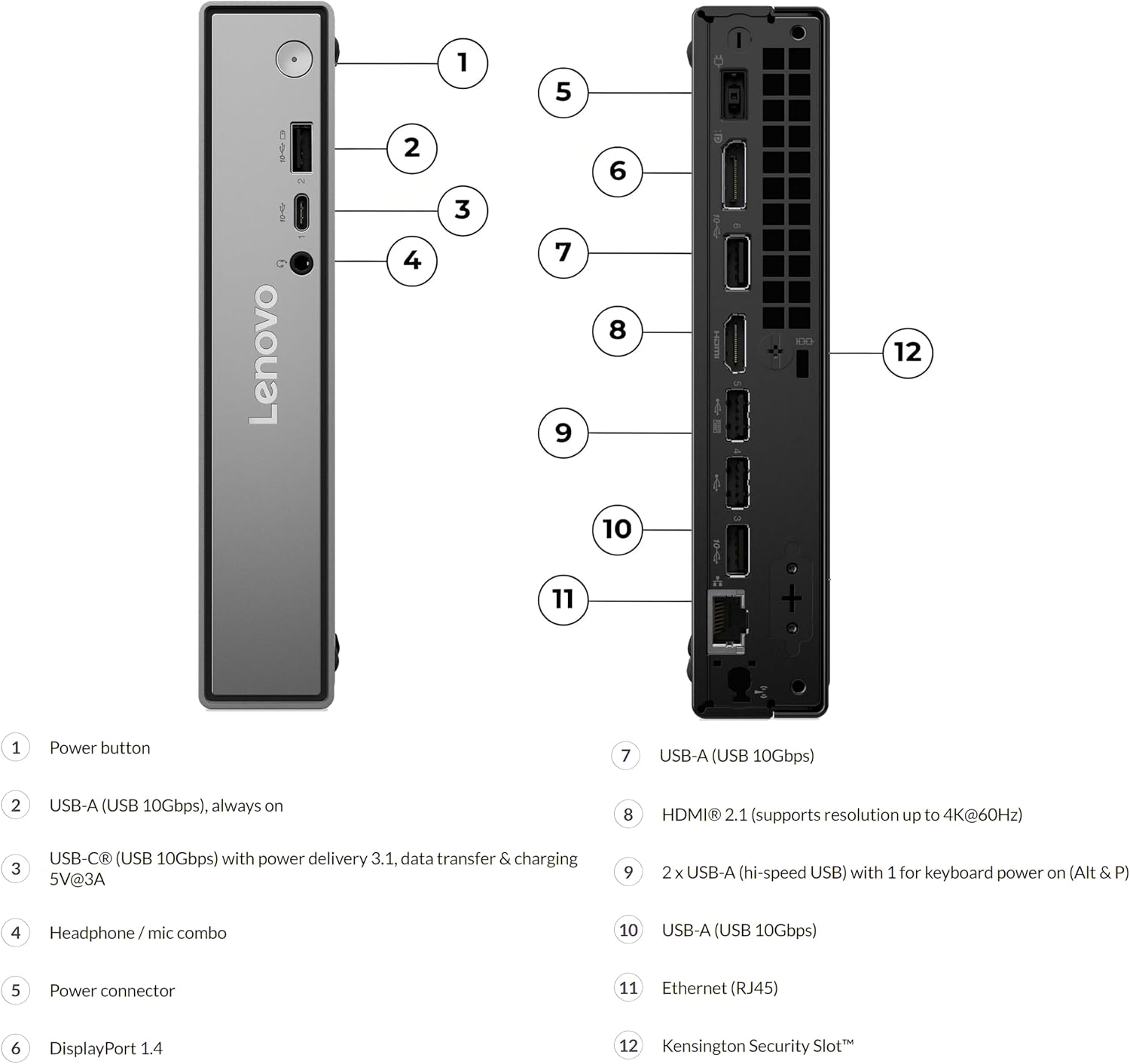 Detalle de Lenovo Mini Desktop 512GB SSD