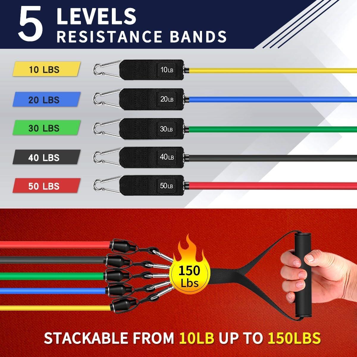 Thumbnail 1 de WHATAFIT Resistance Bands 5 levels 🏋