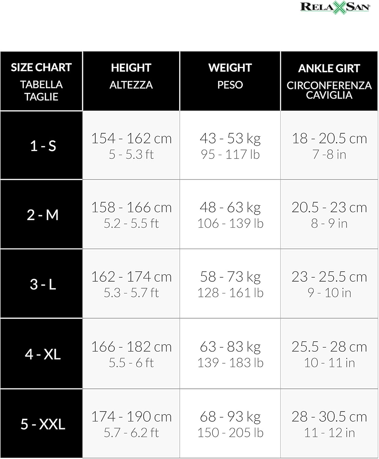 Thumbnail 1 de Relaxsan Basic 850 Stützstrümpfe Damen (18–22 mmHg) – Kompressionskniestrümpfe mit 140 Den, 2 Paar