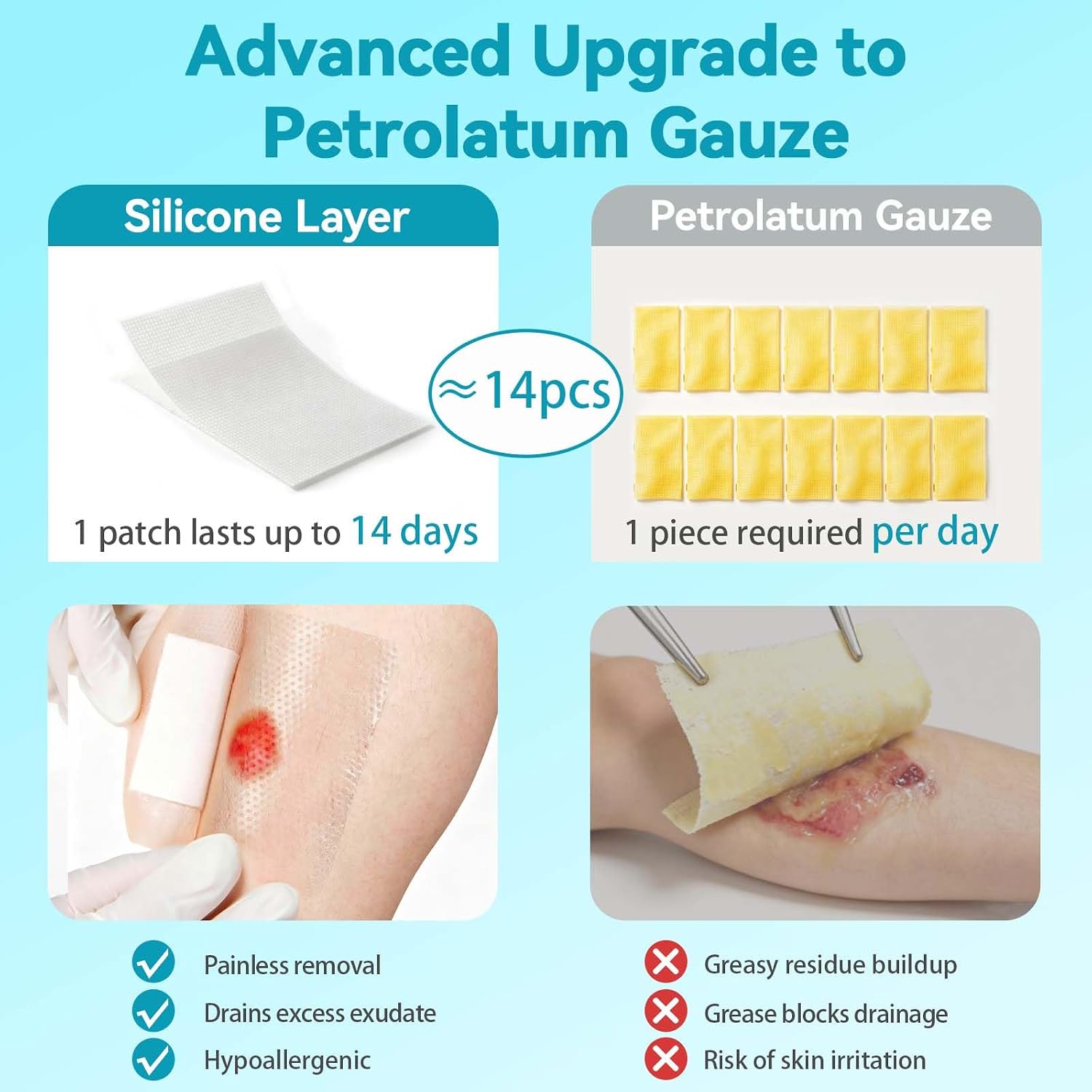 Thumbnail 2 de Dimora Silicone Wound Contact Layer: Transparent Non-Adhering Dressing Pads (3in x 4in) – 10 pcs
