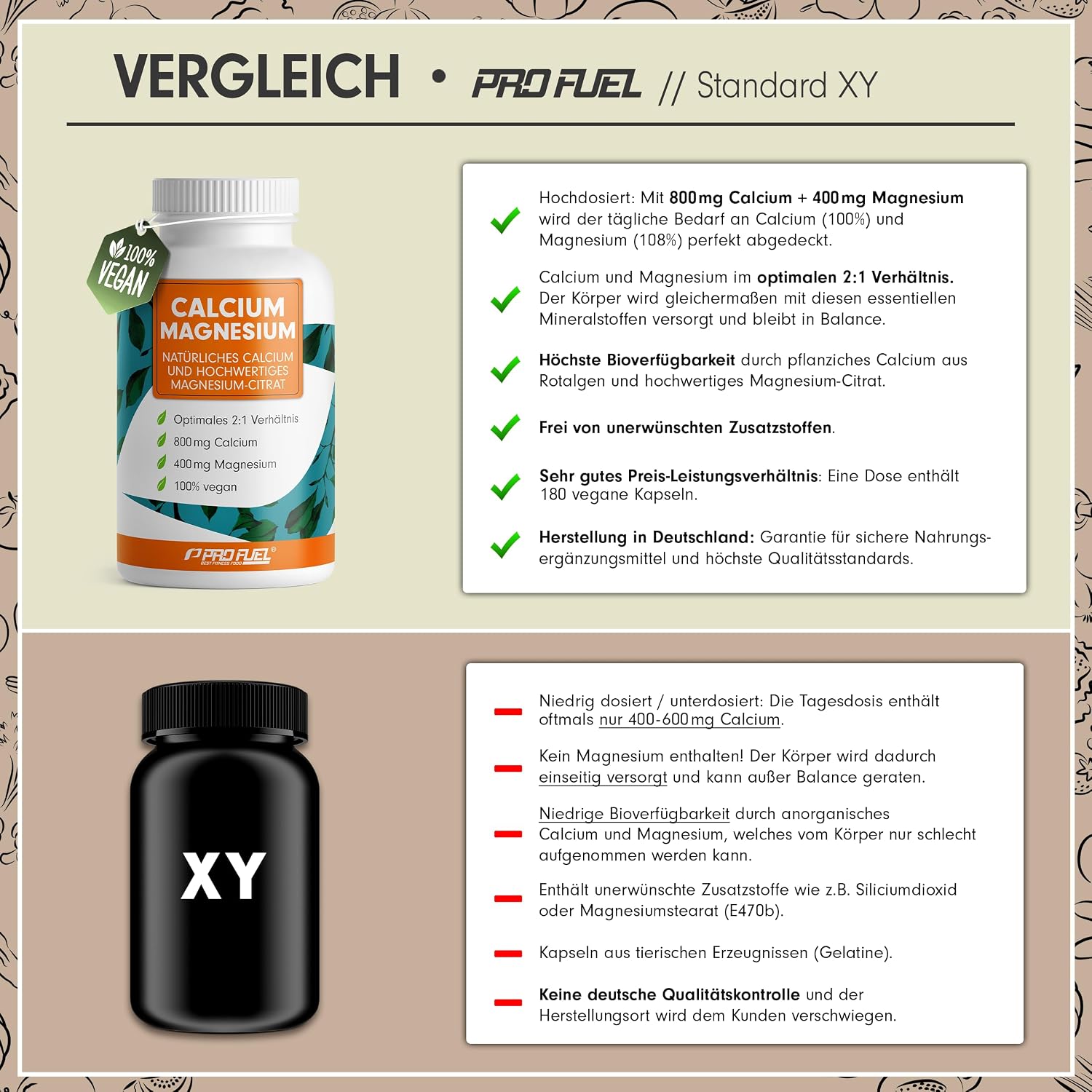 Detalle de Calcium & Magnesium 180 Kapseln hochdosiert — 800 mg Calcium + 400 mg Magnesium 💊