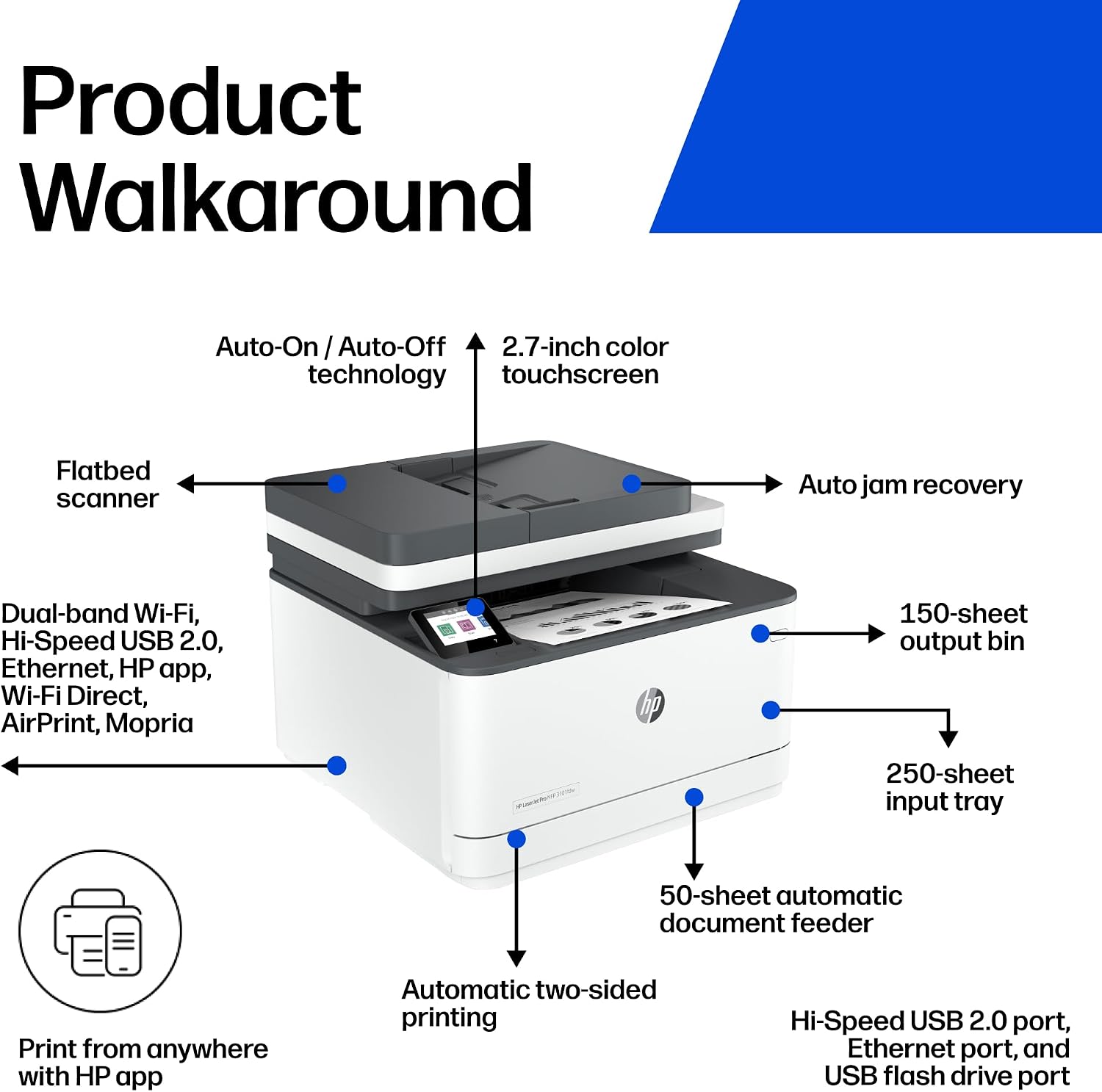 Detalle de HP monochrome laser all-in-one printer 3101fdw