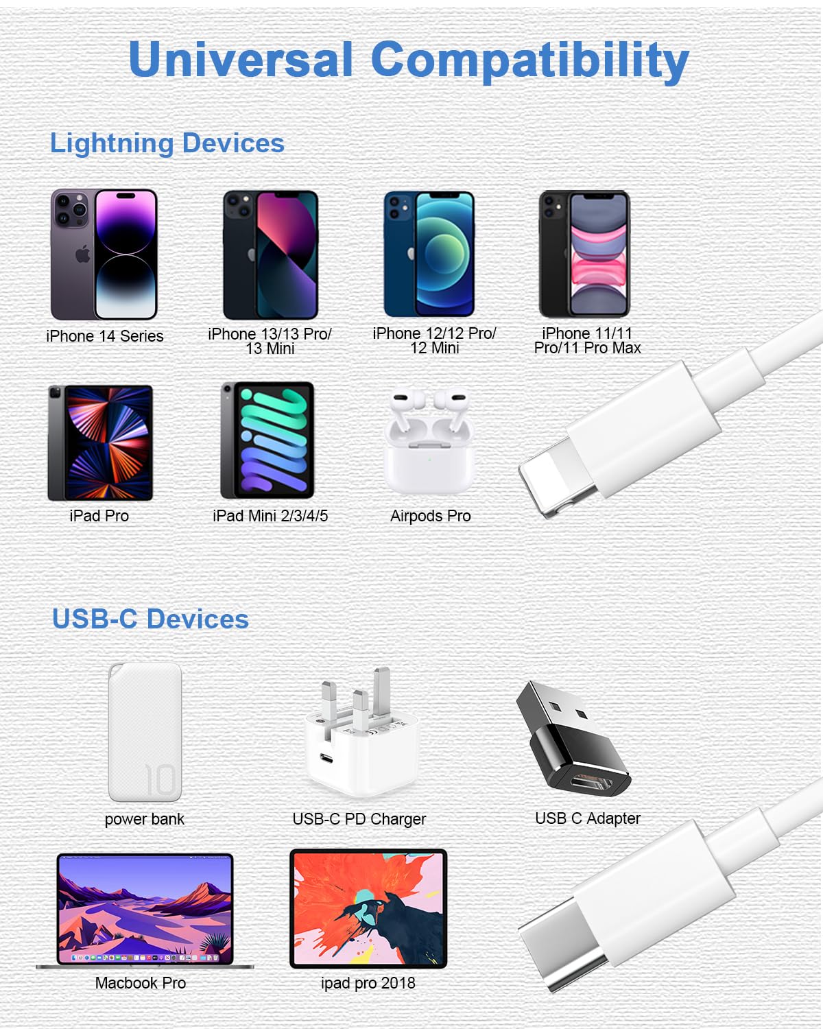 Detalle 2 de KINPEE KIN-cb-01 USB-C to Lightning Cable, 1 m, MFi Certified, 480 Mbps